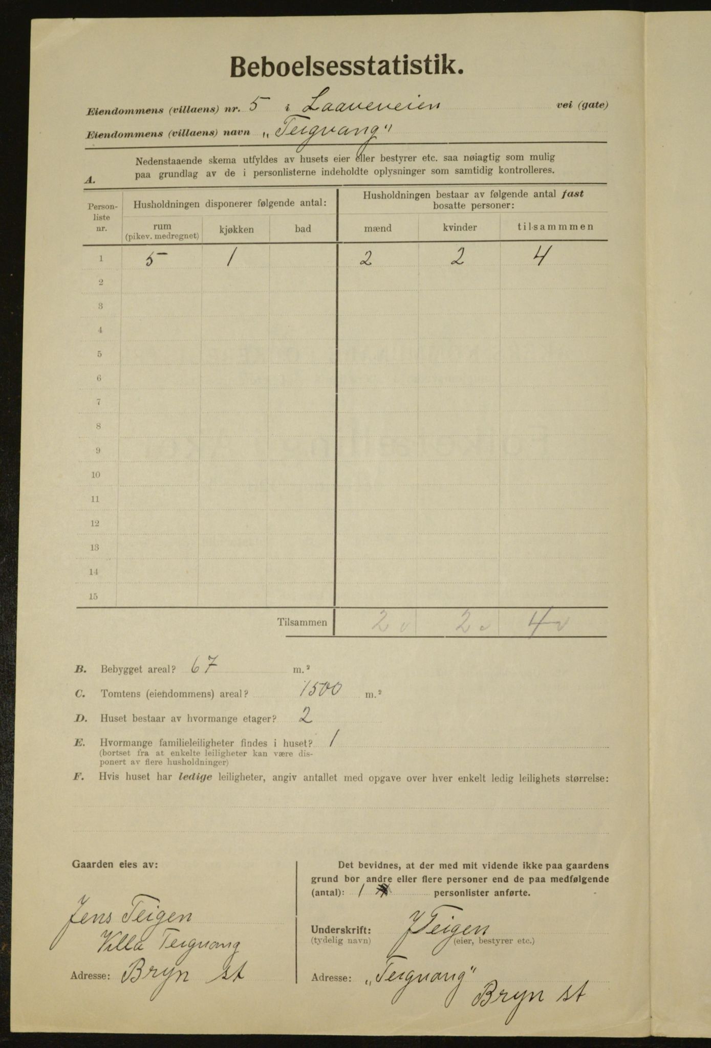 , Kommunal folketelling 1.12.1923 for Aker, 1923, s. 28633