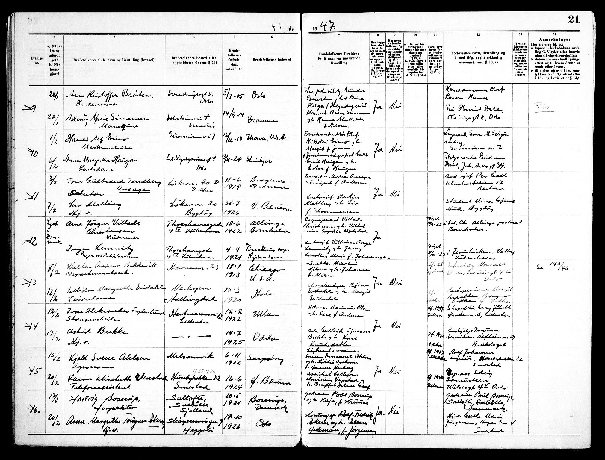 Ullern prestekontor Kirkebøker, AV/SAO-A-10740/H/L0005: Lysningsprotokoll nr. 5, 1946-1951, s. 21