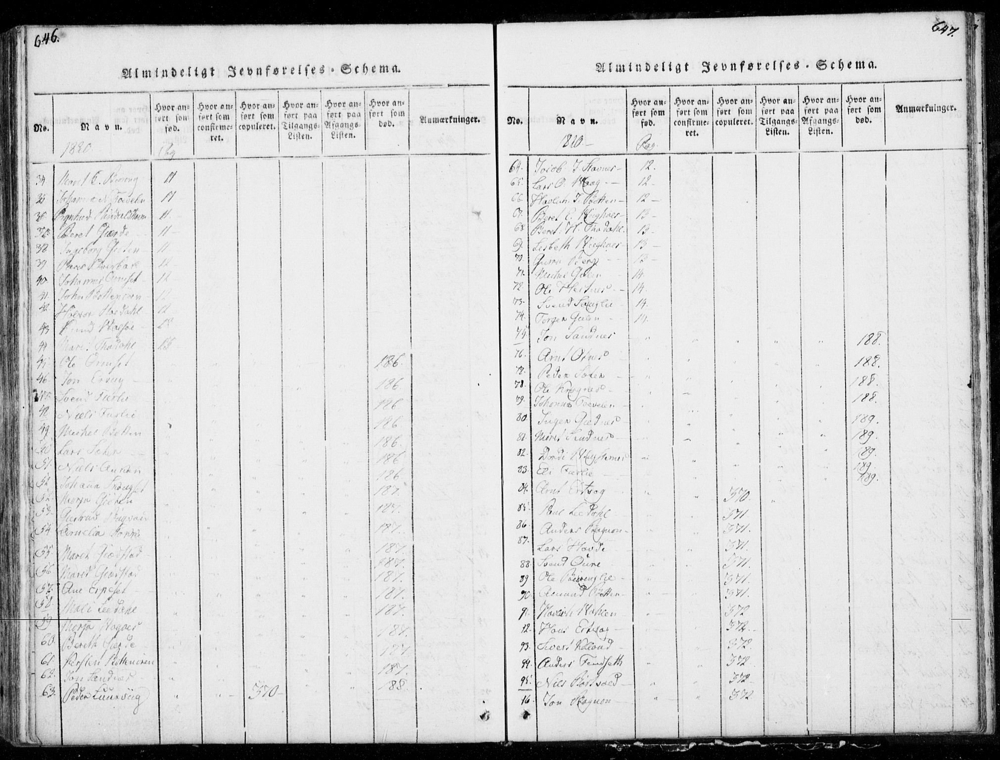 Ministerialprotokoller, klokkerbøker og fødselsregistre - Møre og Romsdal, AV/SAT-A-1454/578/L0903: Ministerialbok nr. 578A02, 1819-1838, s. 646-647