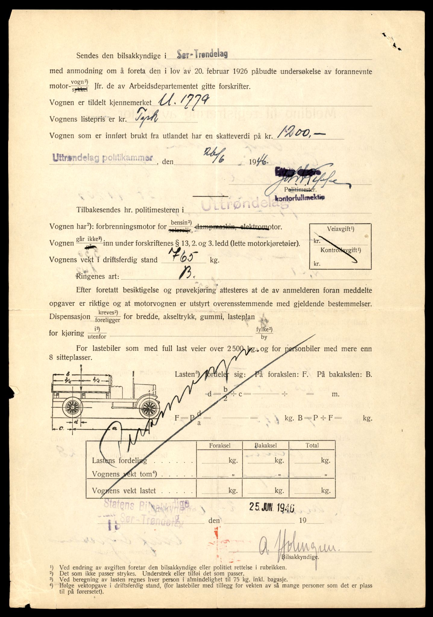 Møre og Romsdal vegkontor - Ålesund trafikkstasjon, SAT/A-4099/F/Fe/L0043: Registreringskort for kjøretøy T 14080 - T 14204, 1927-1998, s. 1336