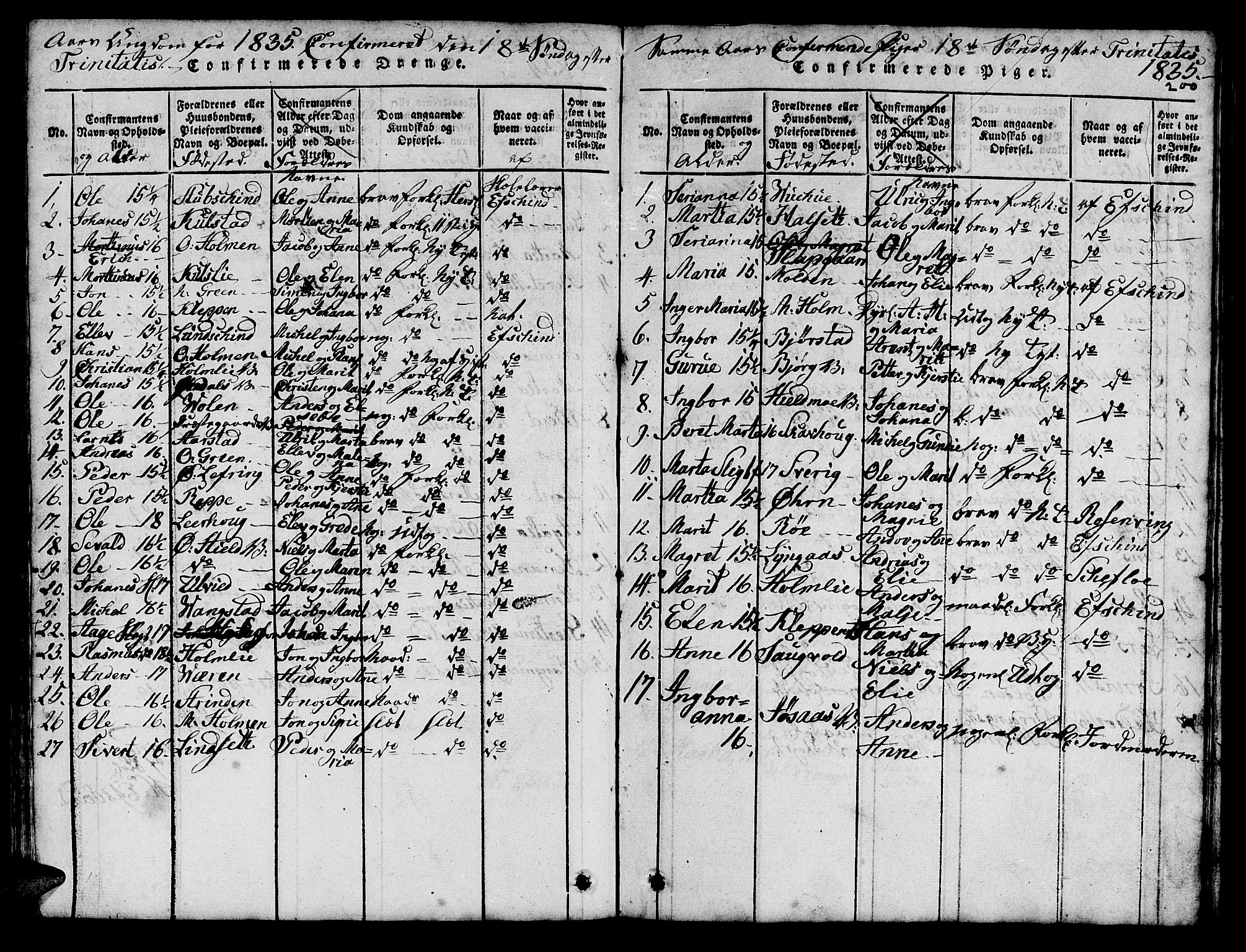 Ministerialprotokoller, klokkerbøker og fødselsregistre - Nord-Trøndelag, AV/SAT-A-1458/724/L0265: Klokkerbok nr. 724C01, 1816-1845, s. 200
