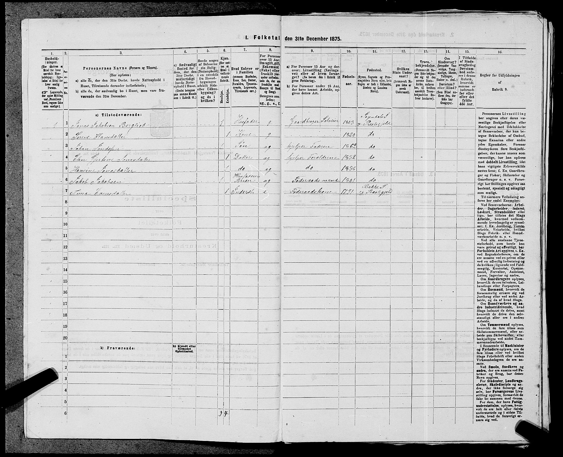 SAST, Folketelling 1875 for 1111L Sokndal prestegjeld, Sokndal landsokn, 1875, s. 936