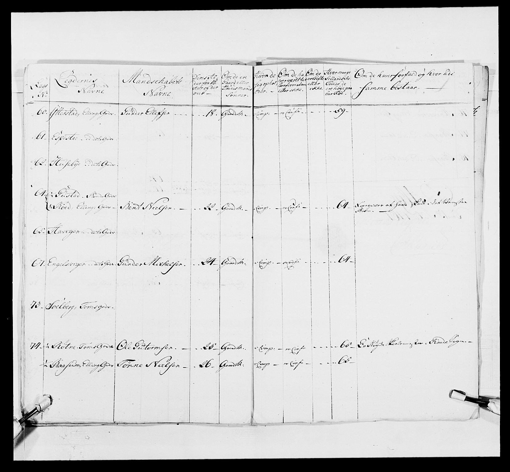 Kommanderende general (KG I) med Det norske krigsdirektorium, AV/RA-EA-5419/E/Ea/L0495: 1. Smålenske regiment, 1732-1763, s. 710