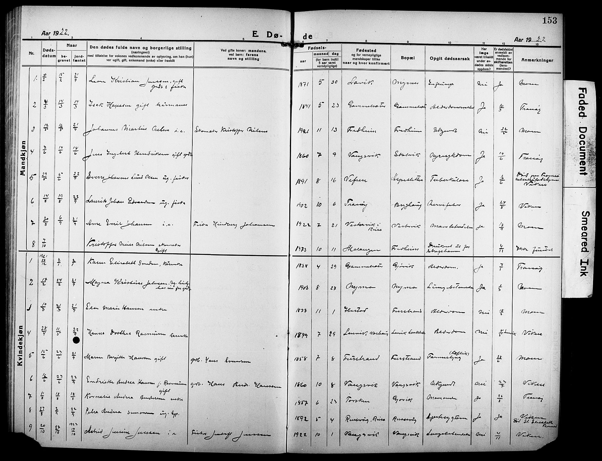 Tranøy sokneprestkontor, AV/SATØ-S-1313/I/Ia/Iab/L0006klokker: Klokkerbok nr. 6, 1919-1932, s. 153