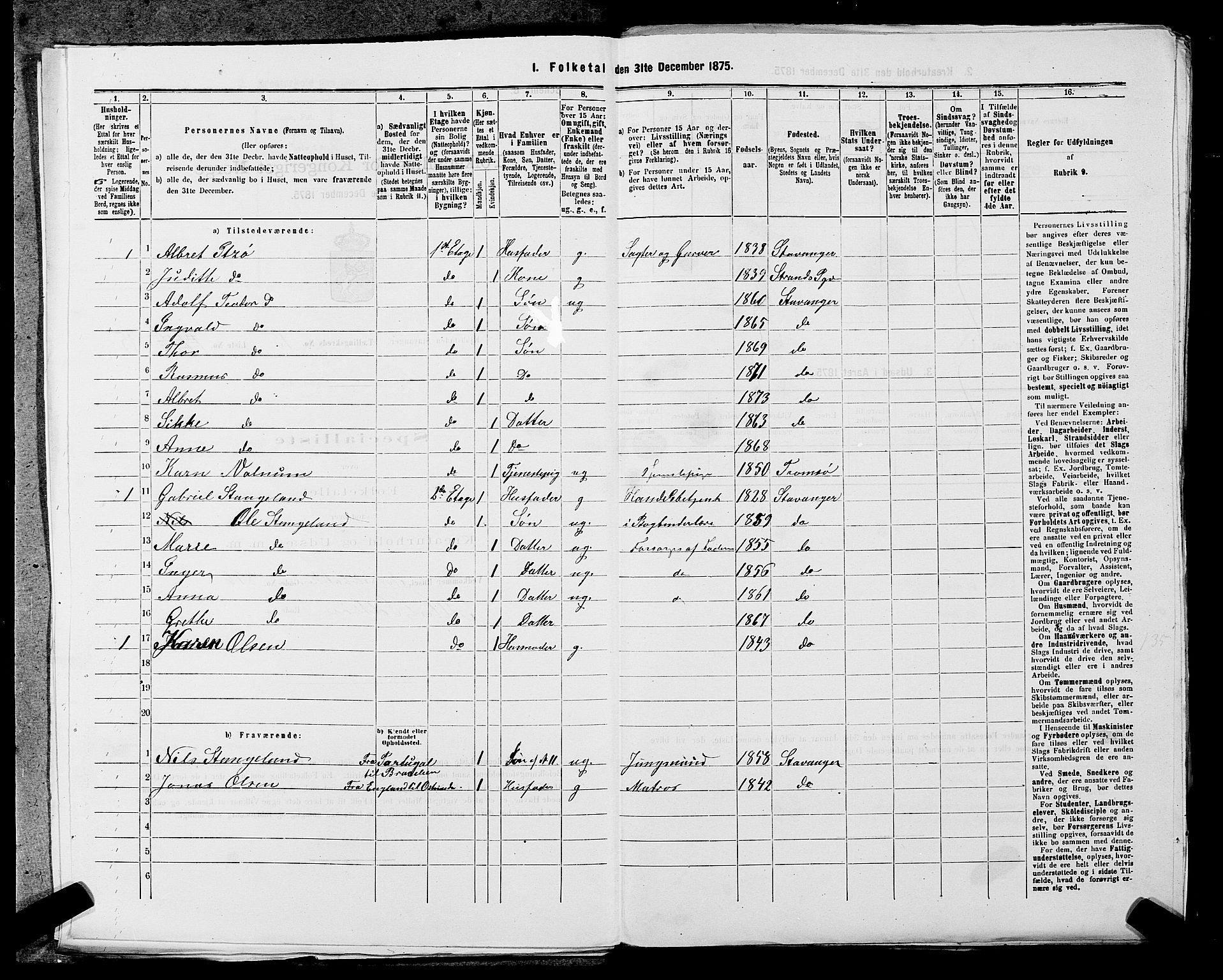 SAST, Folketelling 1875 for 1103 Stavanger kjøpstad, 1875, s. 3014