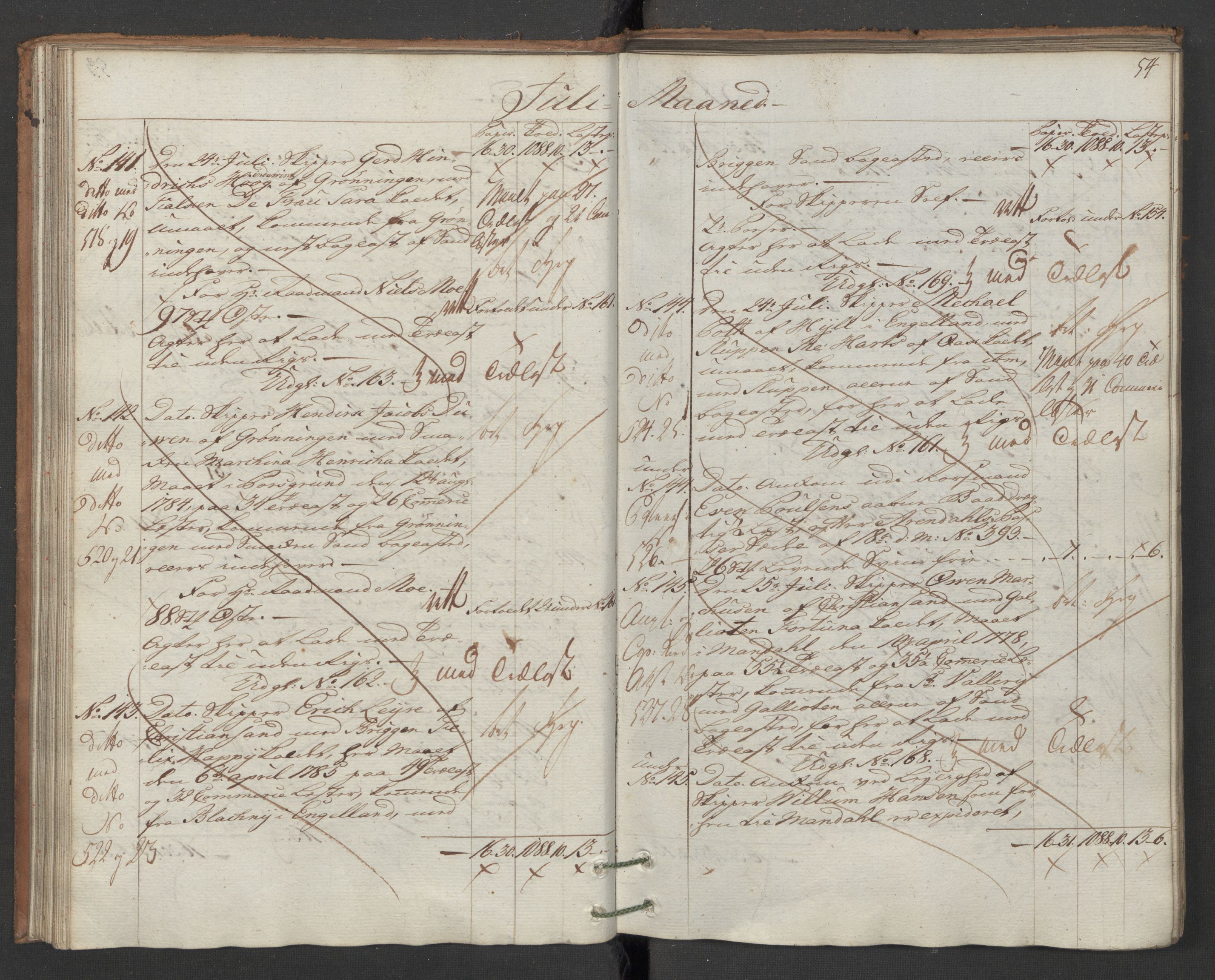 Generaltollkammeret, tollregnskaper, AV/RA-EA-5490/R16/L0103/0001: Tollregnskaper Kristiansand / Inngående hovedtollbok, 1786, s. 53b-54a