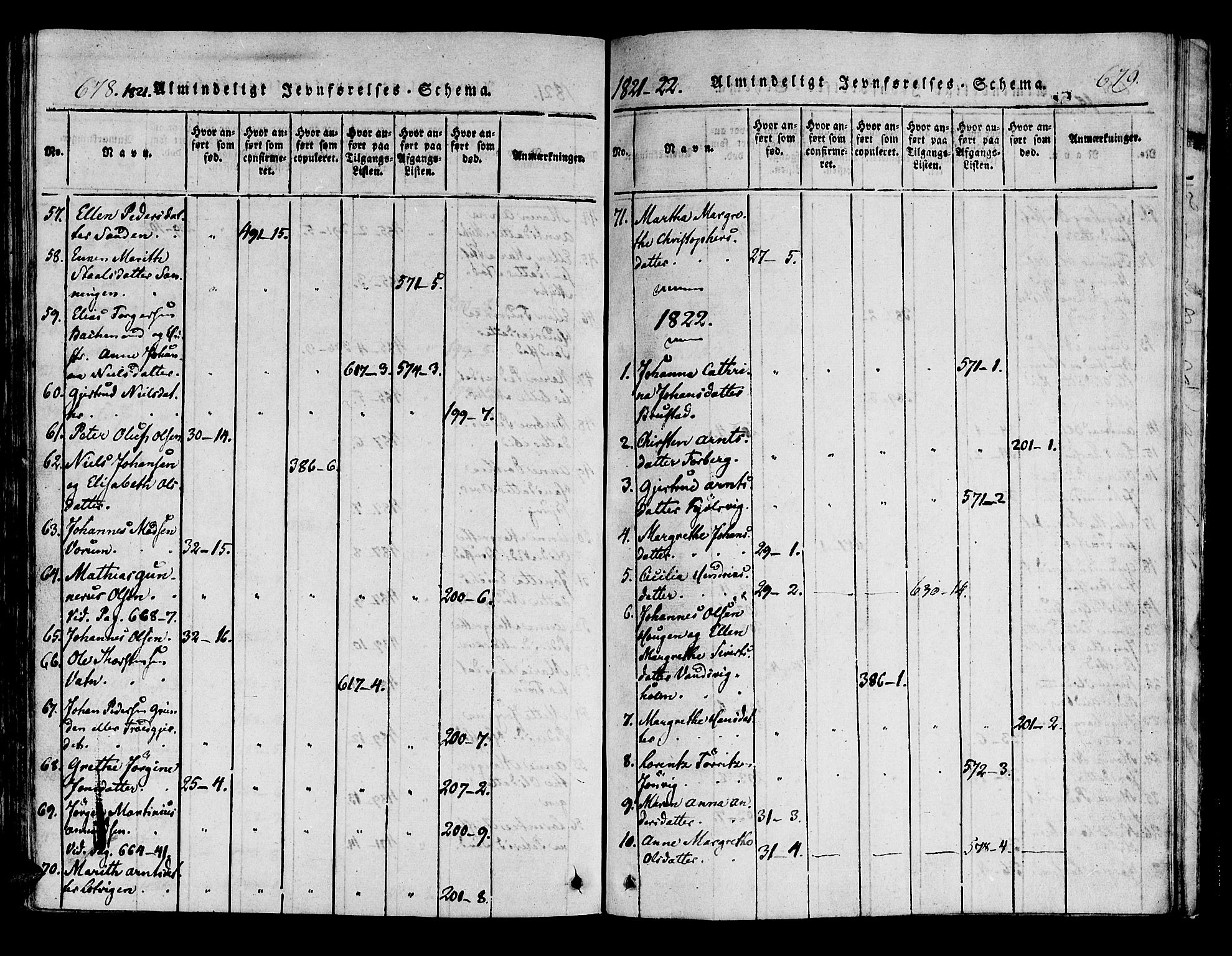 Ministerialprotokoller, klokkerbøker og fødselsregistre - Nord-Trøndelag, SAT/A-1458/722/L0217: Ministerialbok nr. 722A04, 1817-1842, s. 678-679