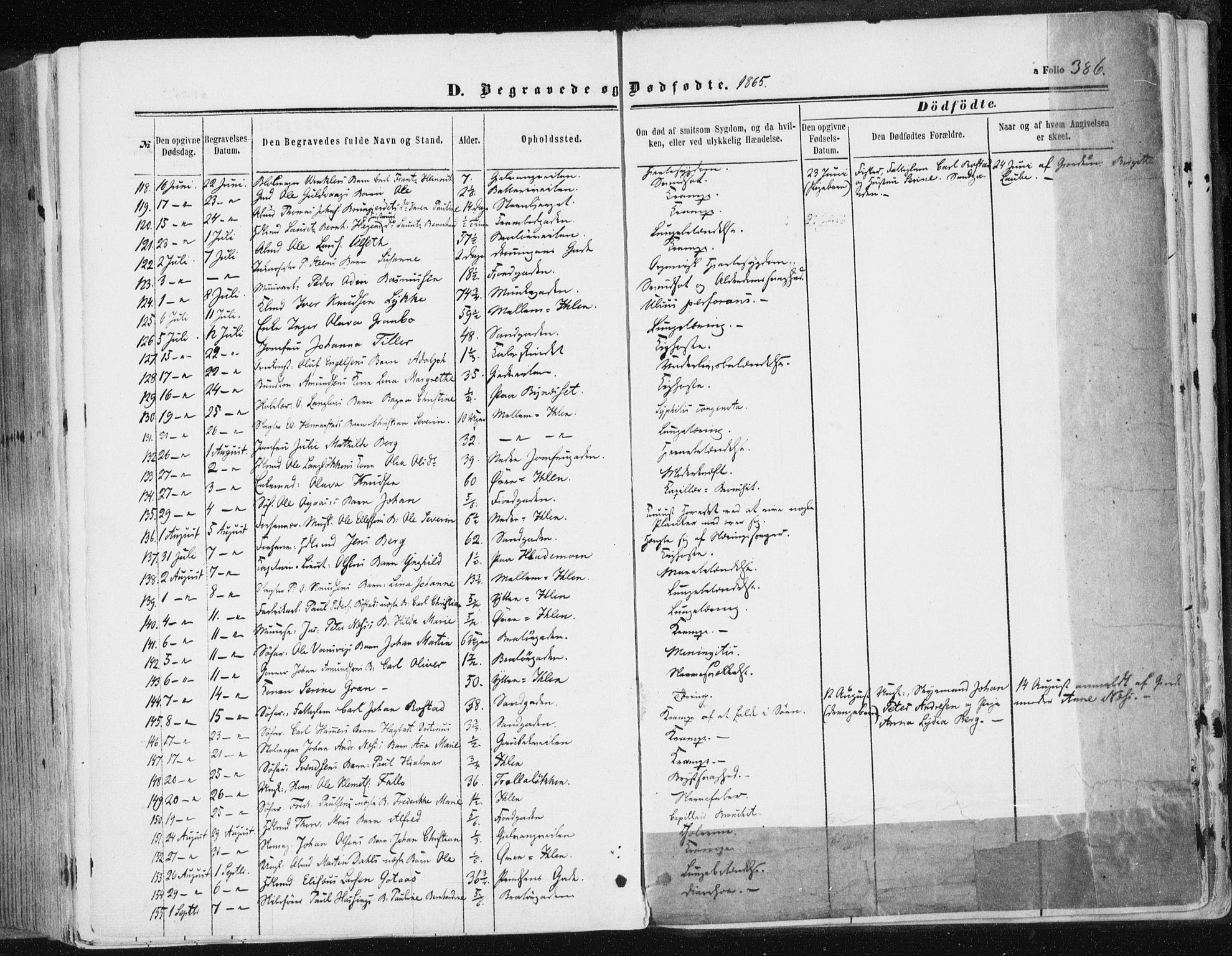 Ministerialprotokoller, klokkerbøker og fødselsregistre - Sør-Trøndelag, SAT/A-1456/602/L0115: Ministerialbok nr. 602A13, 1860-1872, s. 386