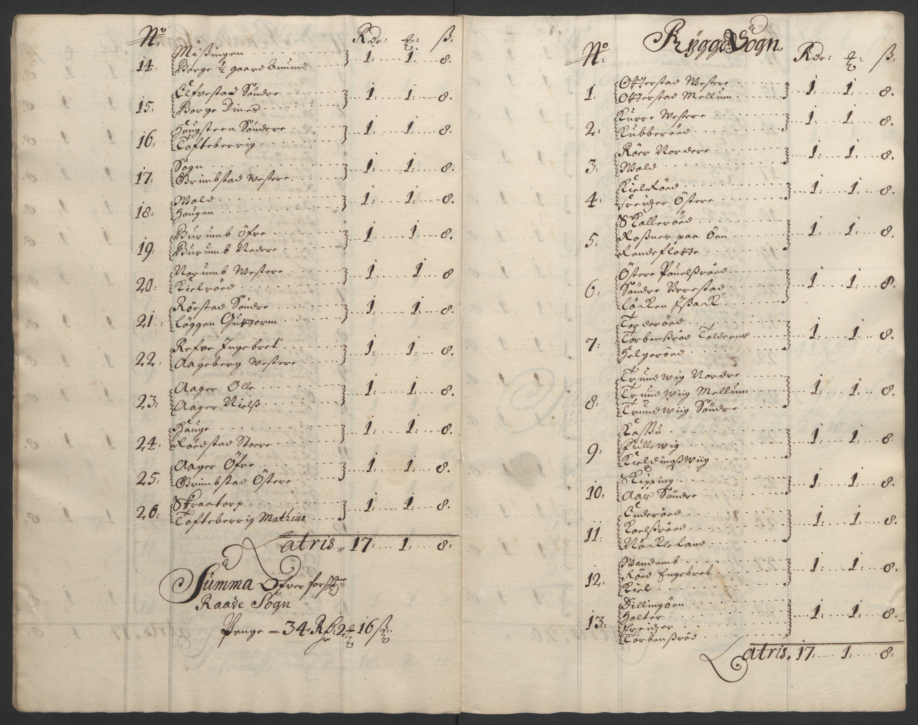 Rentekammeret inntil 1814, Reviderte regnskaper, Fogderegnskap, AV/RA-EA-4092/R02/L0108: Fogderegnskap Moss og Verne kloster, 1692-1693, s. 139