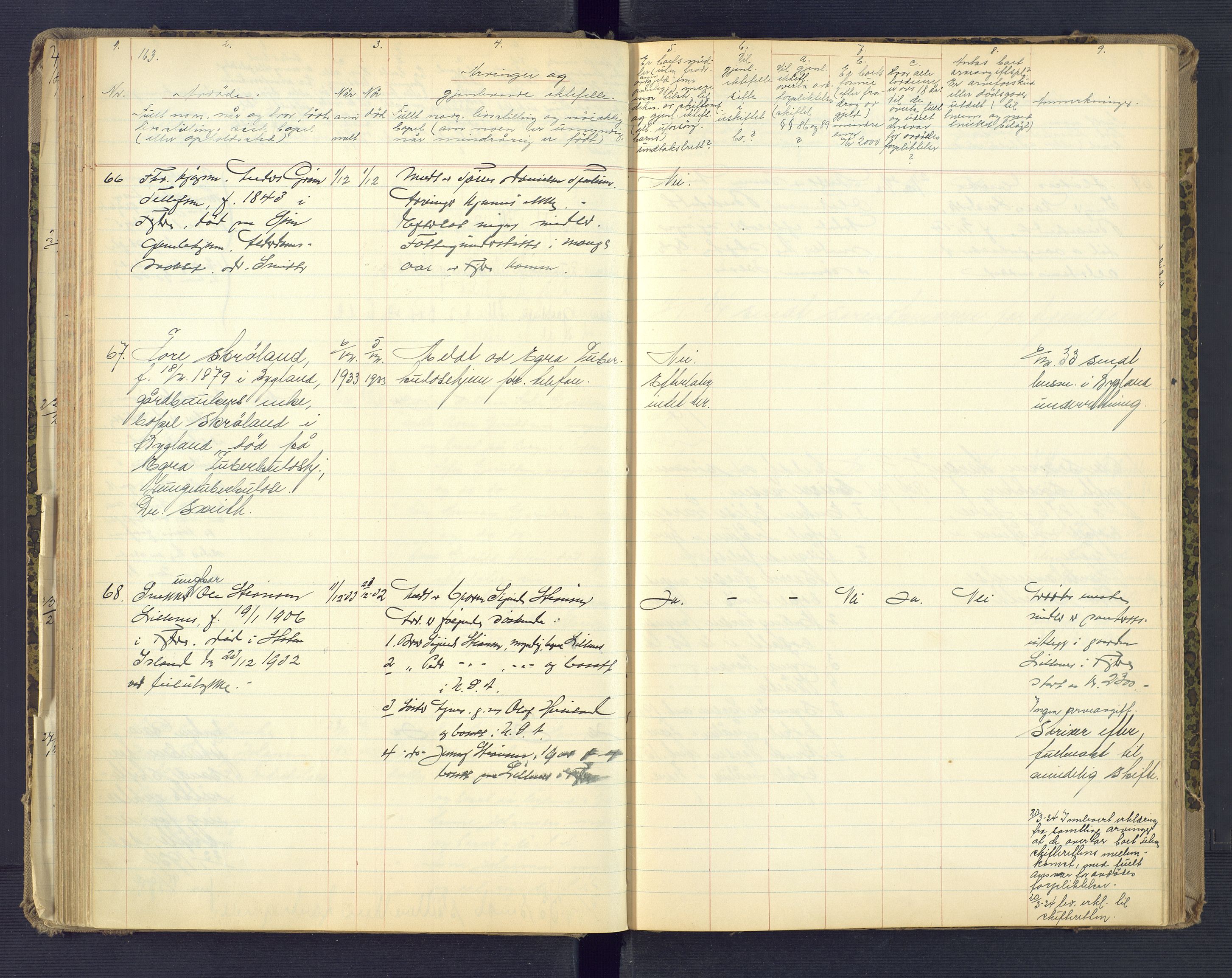 Landvik og Fjære lensmannskontor, SAK/1241-0027/F/Fe/L0003: Anmeldte dødsfall nr 32, 1926-1935, s. 163