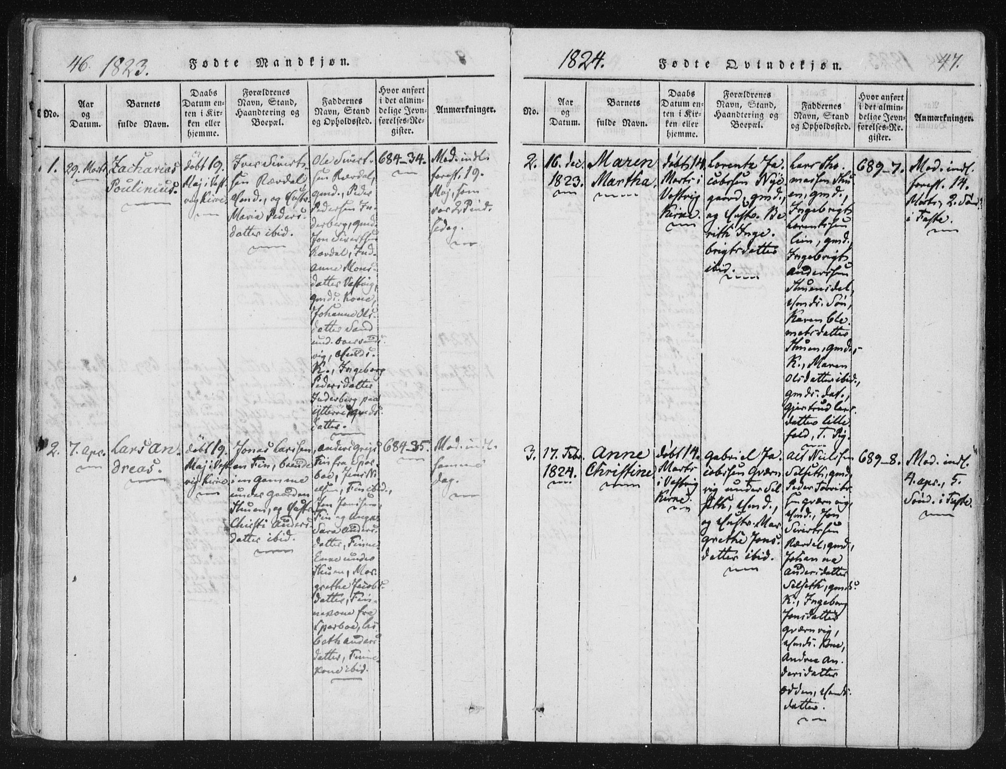 Ministerialprotokoller, klokkerbøker og fødselsregistre - Nord-Trøndelag, SAT/A-1458/744/L0417: Ministerialbok nr. 744A01, 1817-1842, s. 46-47