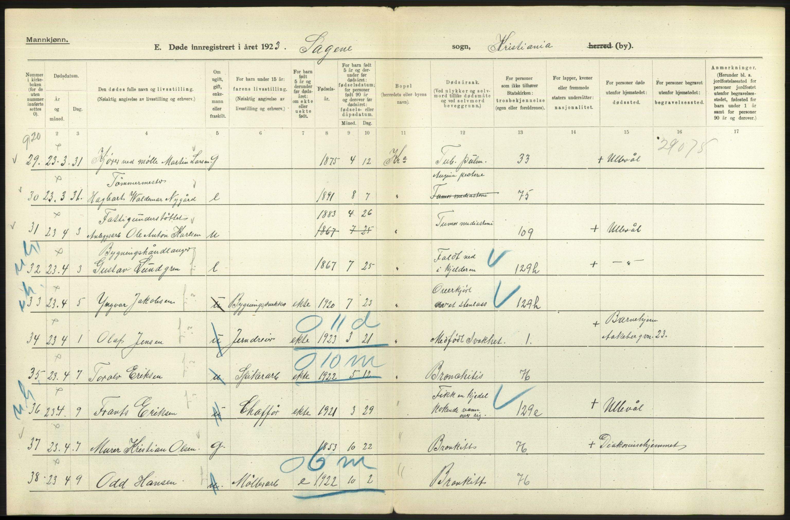 Statistisk sentralbyrå, Sosiodemografiske emner, Befolkning, AV/RA-S-2228/D/Df/Dfc/Dfcc/L0010: Kristiania: Døde, dødfødte, 1923, s. 148