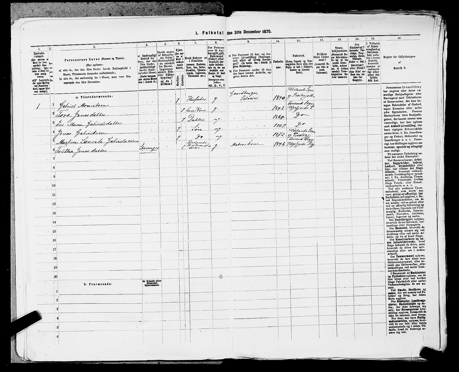 SAST, Folketelling 1875 for 1123L Høyland prestegjeld, Høyland sokn, 1875, s. 1229