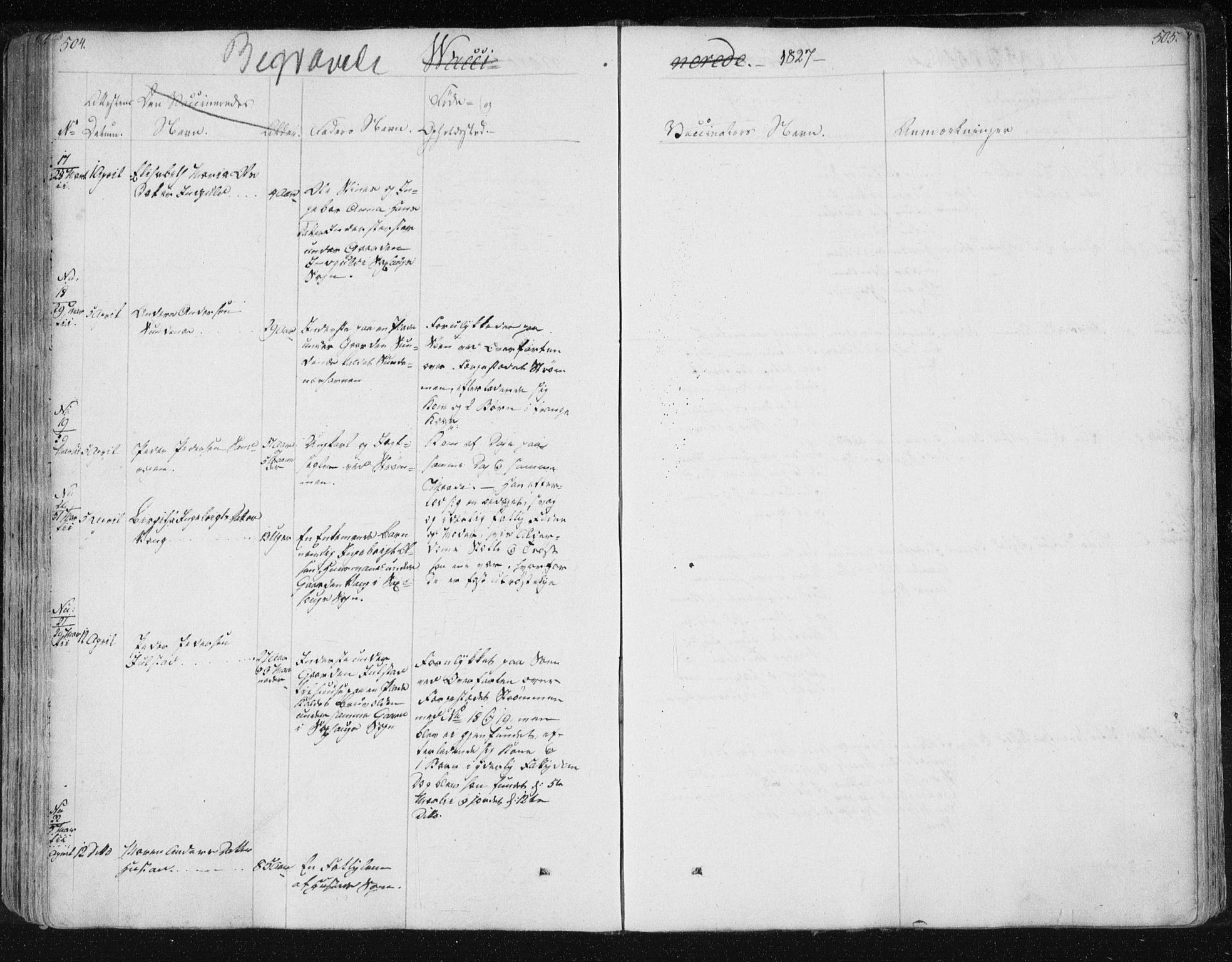 Ministerialprotokoller, klokkerbøker og fødselsregistre - Nord-Trøndelag, AV/SAT-A-1458/730/L0276: Ministerialbok nr. 730A05, 1822-1830, s. 504-505