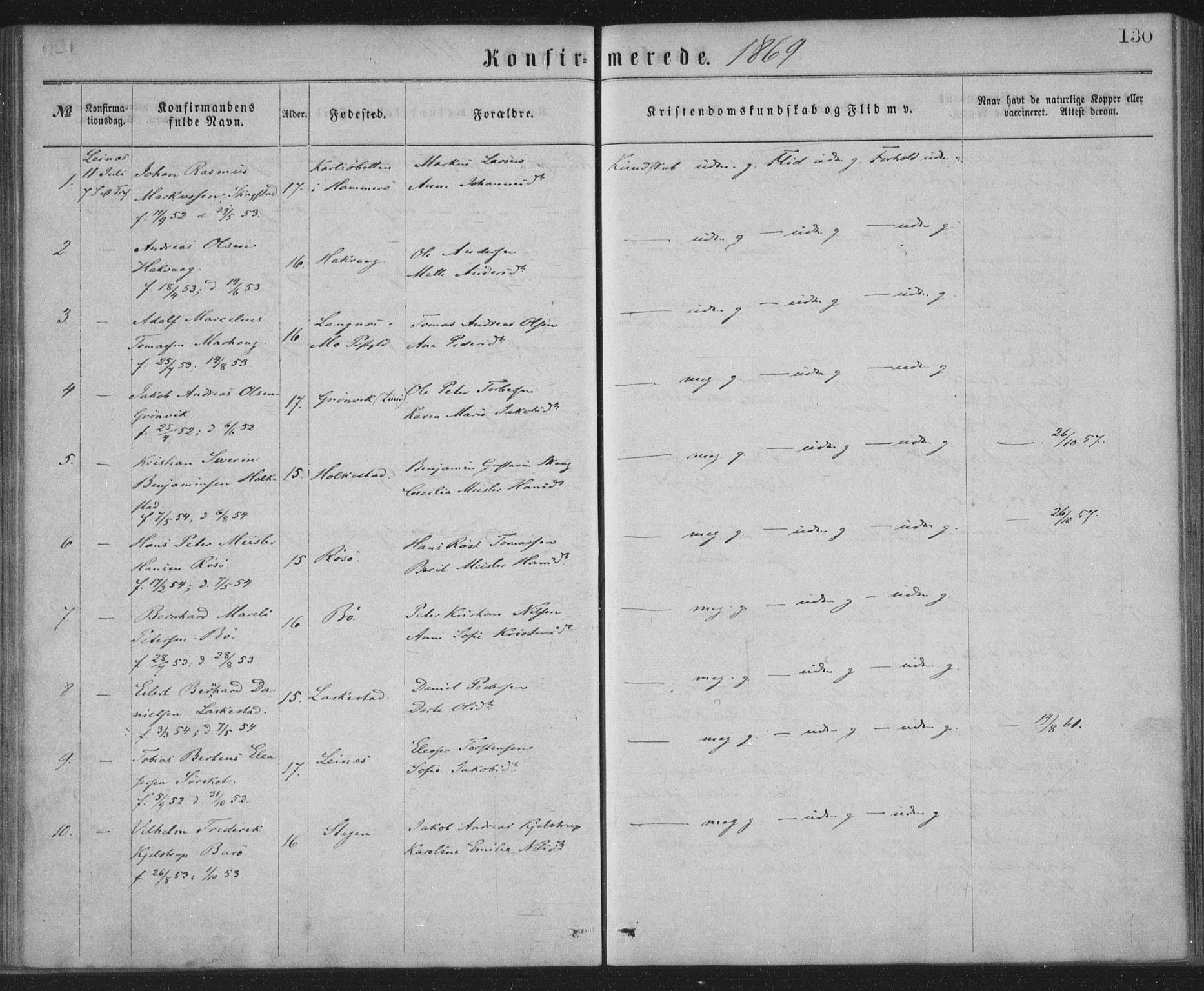 Ministerialprotokoller, klokkerbøker og fødselsregistre - Nordland, SAT/A-1459/855/L0801: Ministerialbok nr. 855A09, 1864-1874, s. 130