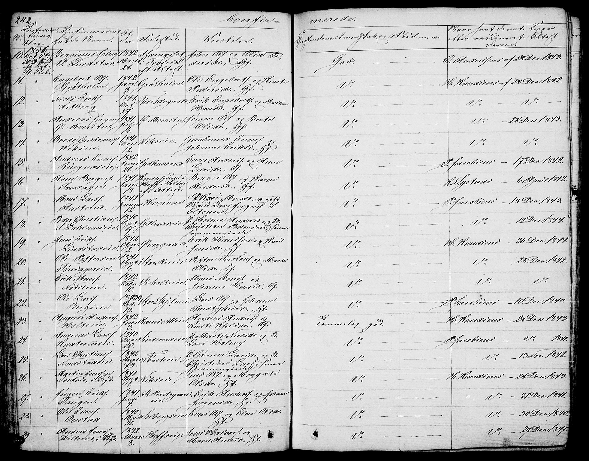 Stange prestekontor, AV/SAH-PREST-002/L/L0003: Klokkerbok nr. 3, 1840-1864, s. 242