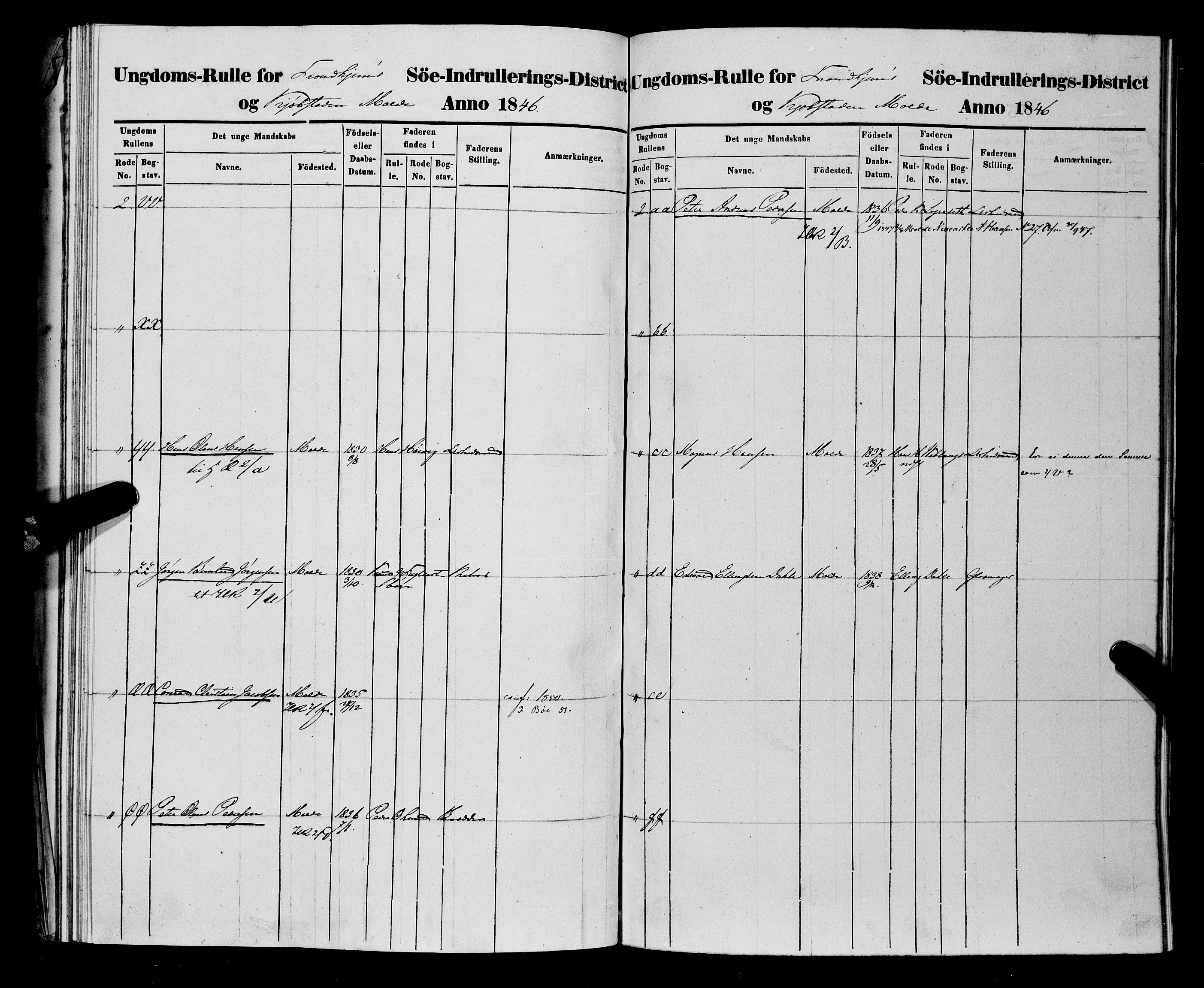 Sjøinnrulleringen - Trondhjemske distrikt, AV/SAT-A-5121/01/L0330/0003: -- / Ungdomsrulle for Molde krets, 1846-1859