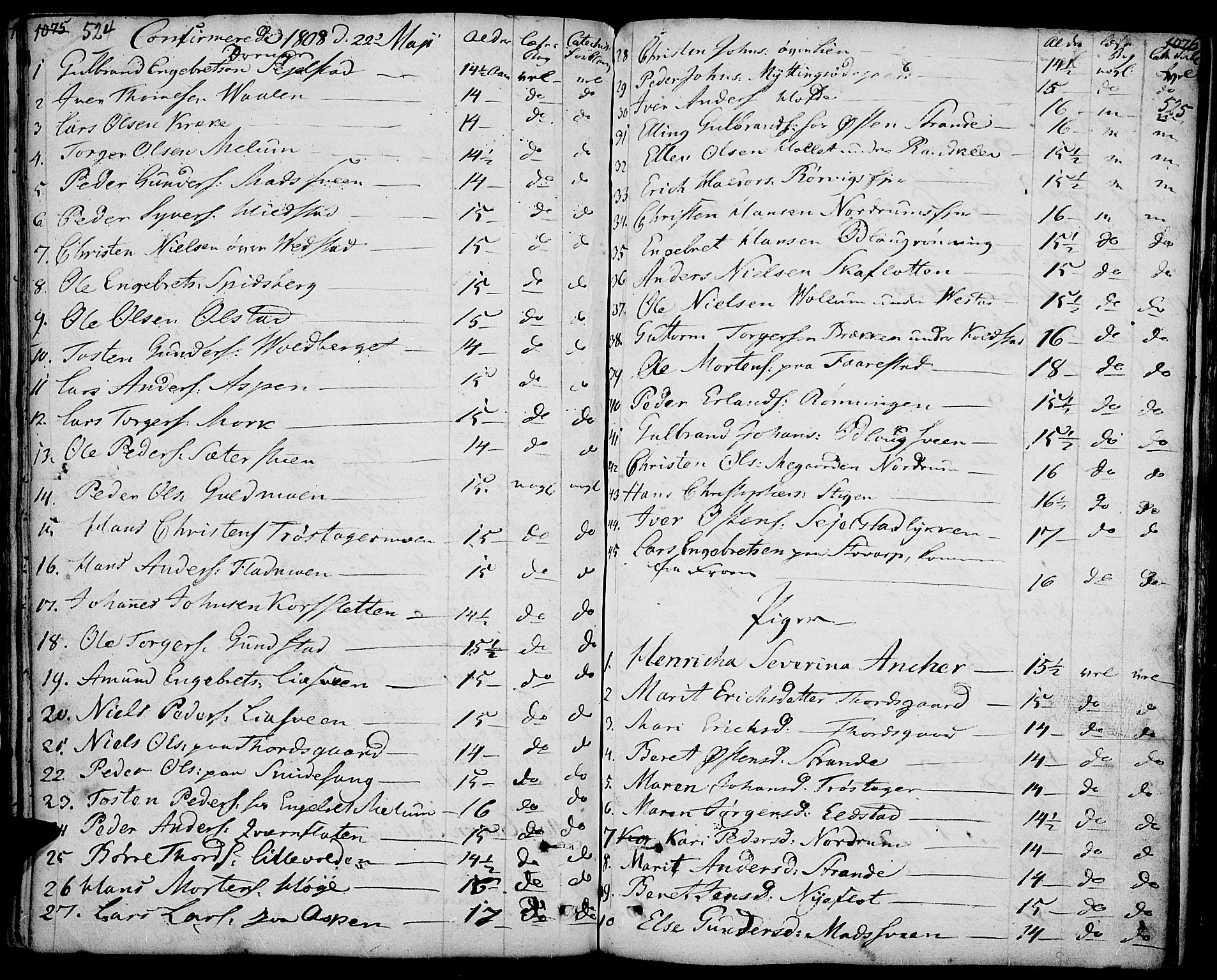 Ringebu prestekontor, AV/SAH-PREST-082/H/Ha/Haa/L0003: Ministerialbok nr. 3, 1781-1820, s. 524-525