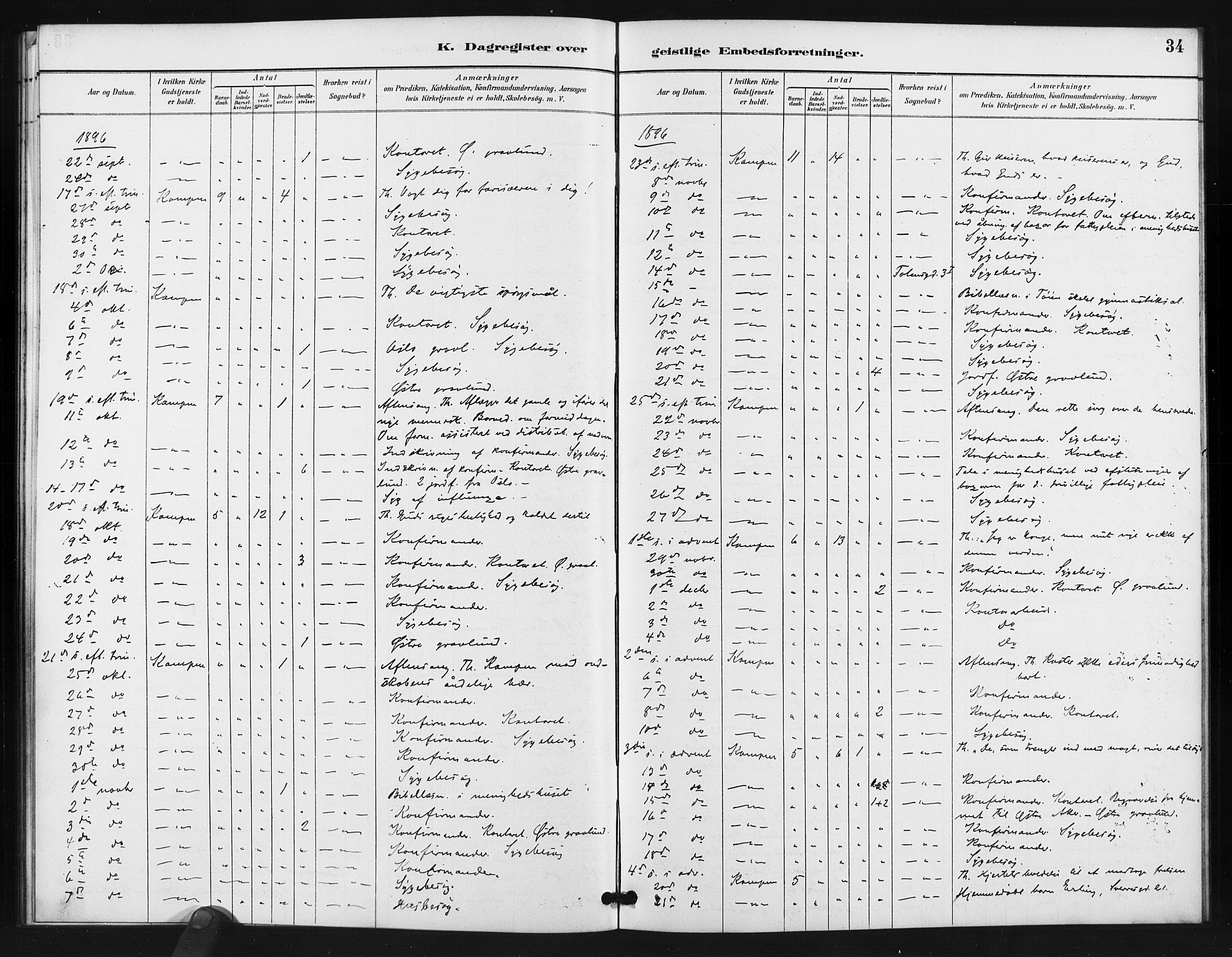 Kampen prestekontor Kirkebøker, SAO/A-10853/I/Ib/L0001: Dagregister nr. 1, 1887-1900, s. 34