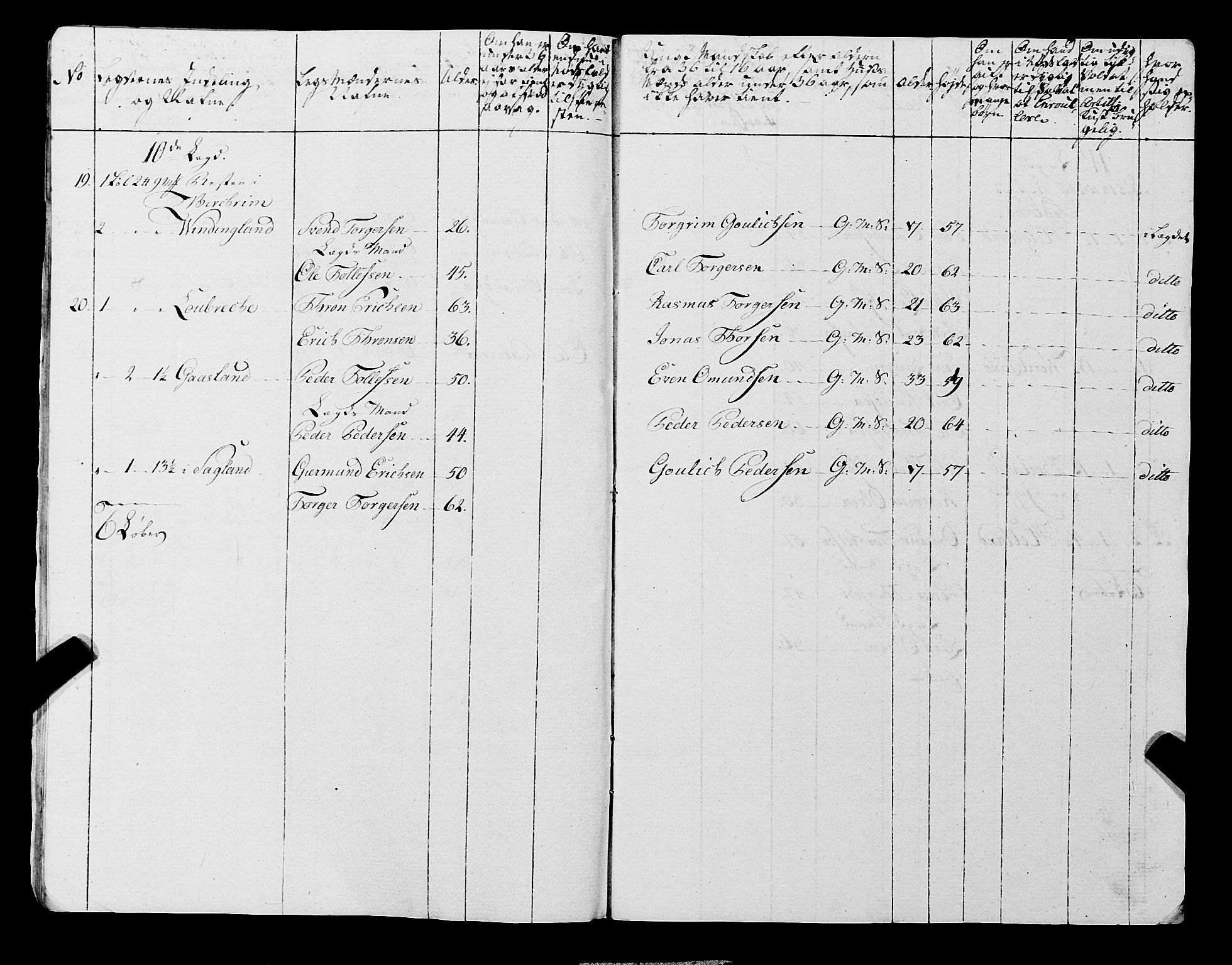 Fylkesmannen i Rogaland, AV/SAST-A-101928/99/3/325/325CA, 1655-1832, s. 6708
