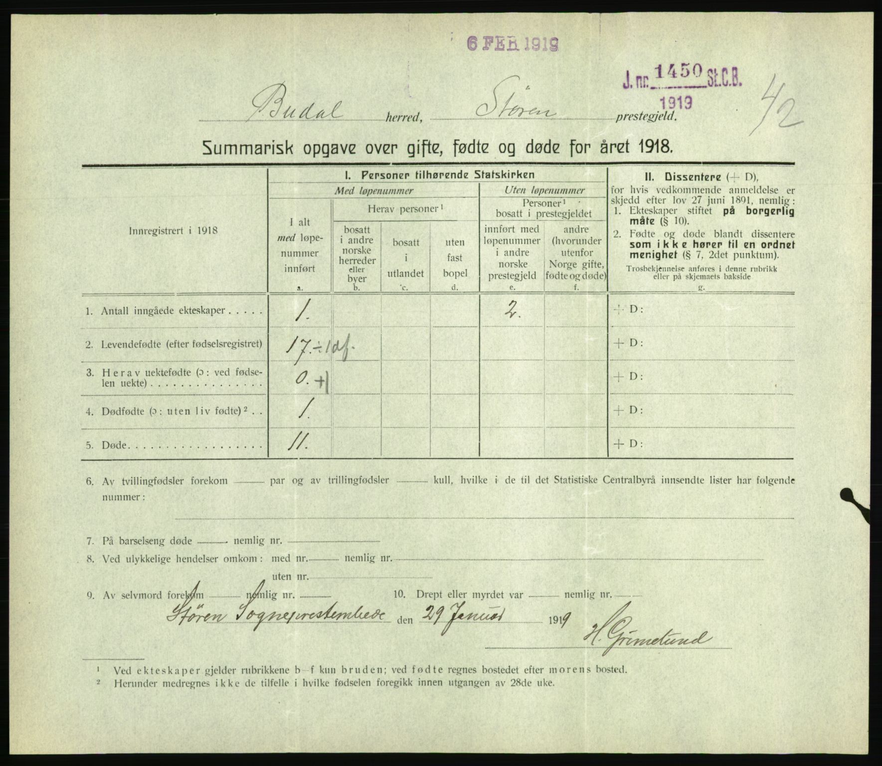 Statistisk sentralbyrå, Sosiodemografiske emner, Befolkning, RA/S-2228/D/Df/Dfb/Dfbh/L0059: Summariske oppgaver over gifte, fødte og døde for hele landet., 1918, s. 1301