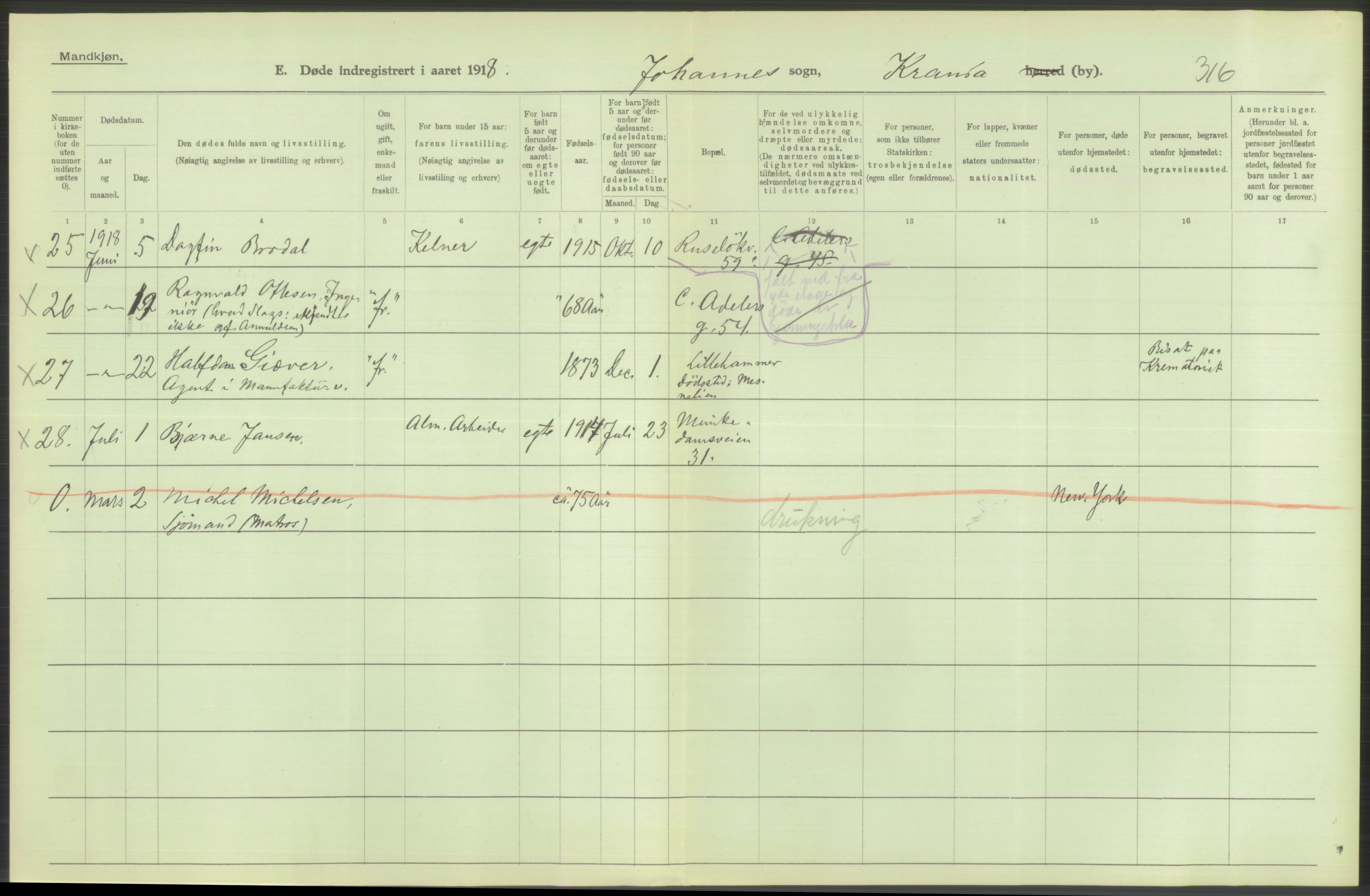 Statistisk sentralbyrå, Sosiodemografiske emner, Befolkning, RA/S-2228/D/Df/Dfb/Dfbh/L0010: Kristiania: Døde, 1918, s. 148