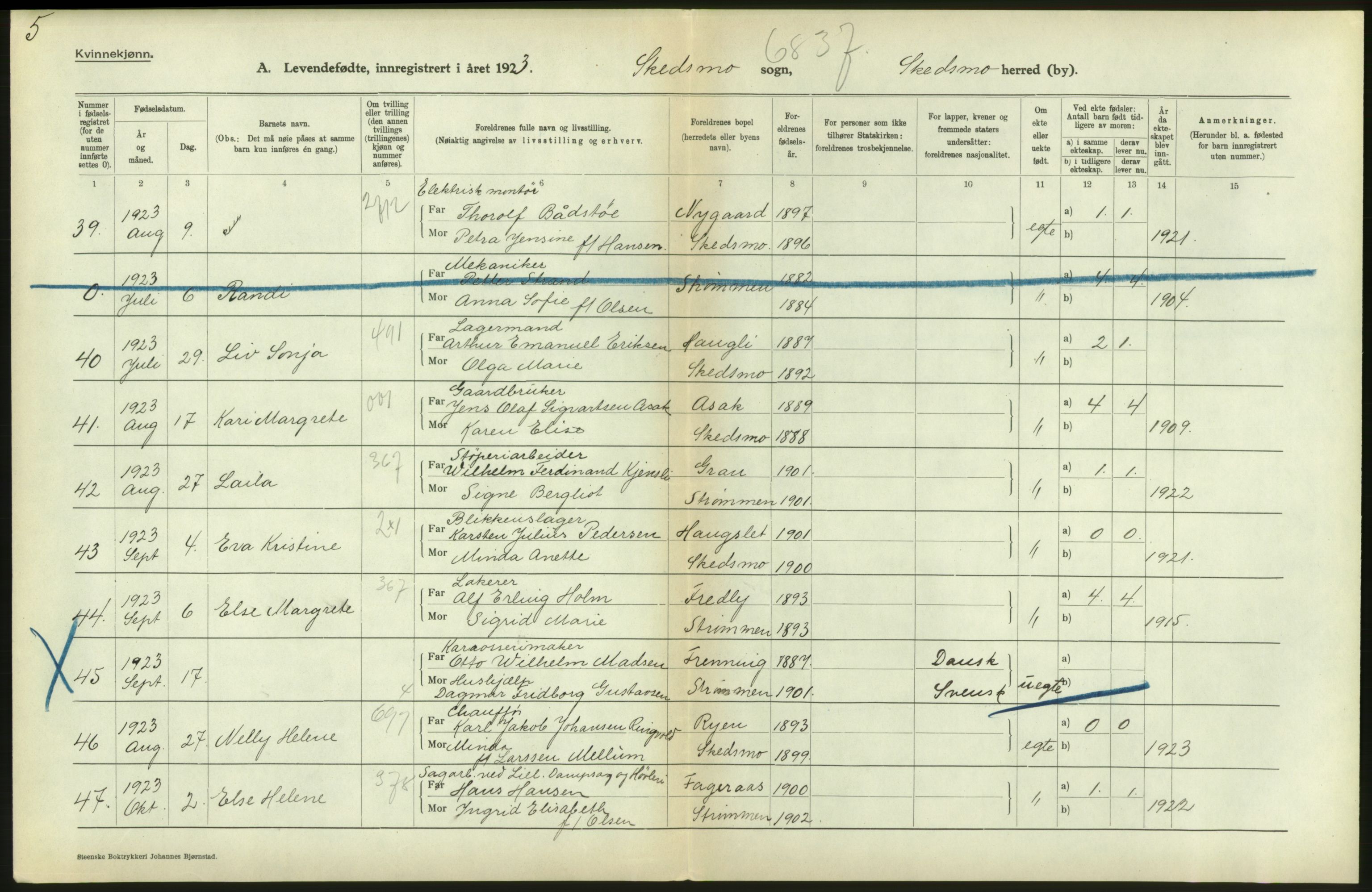 Statistisk sentralbyrå, Sosiodemografiske emner, Befolkning, AV/RA-S-2228/D/Df/Dfc/Dfcc/L0003: Akershus fylke: Levendefødte menn og kvinner. Bygder., 1923, s. 110