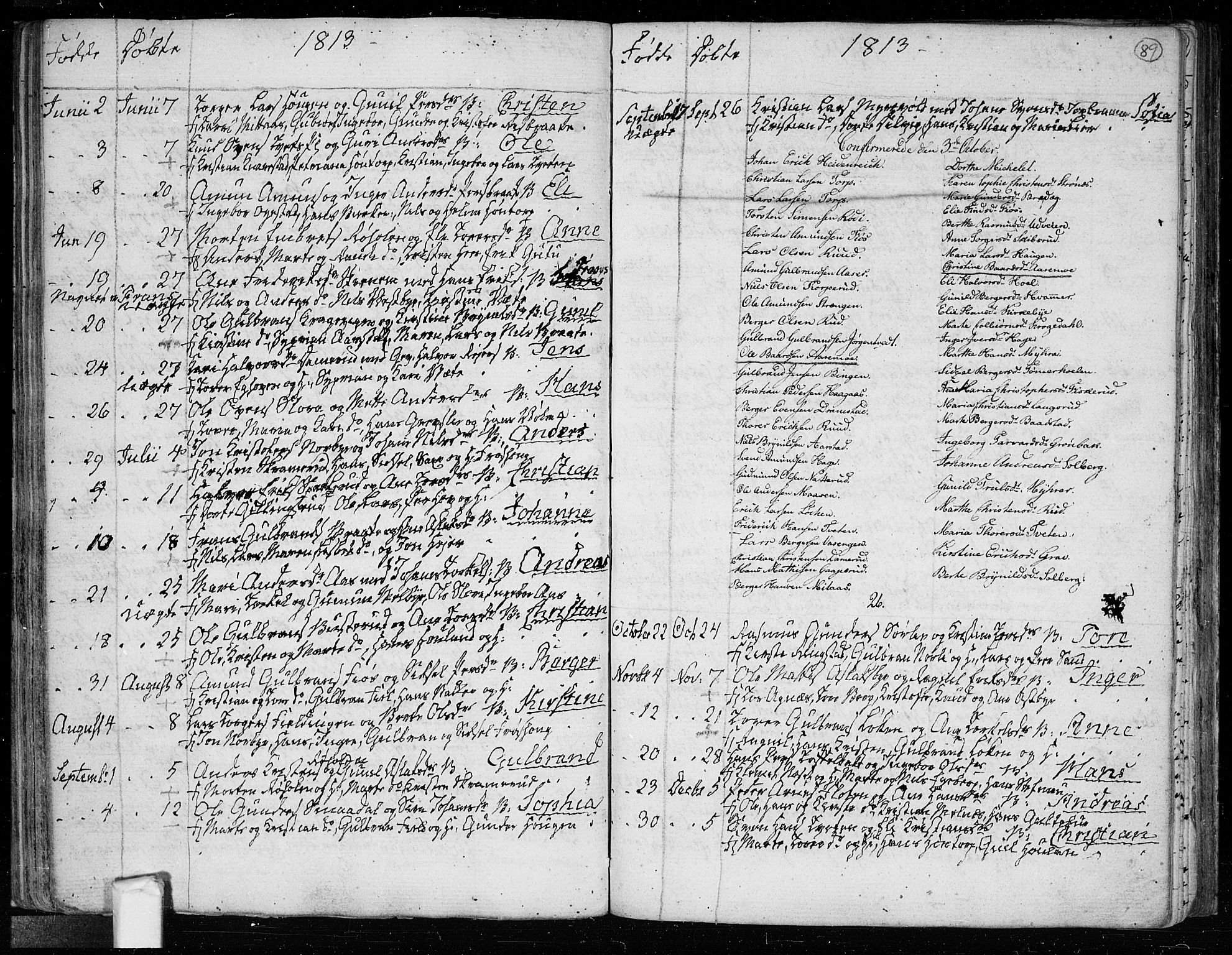 Trøgstad prestekontor Kirkebøker, AV/SAO-A-10925/F/Fa/L0005: Ministerialbok nr. I 5, 1784-1814, s. 89
