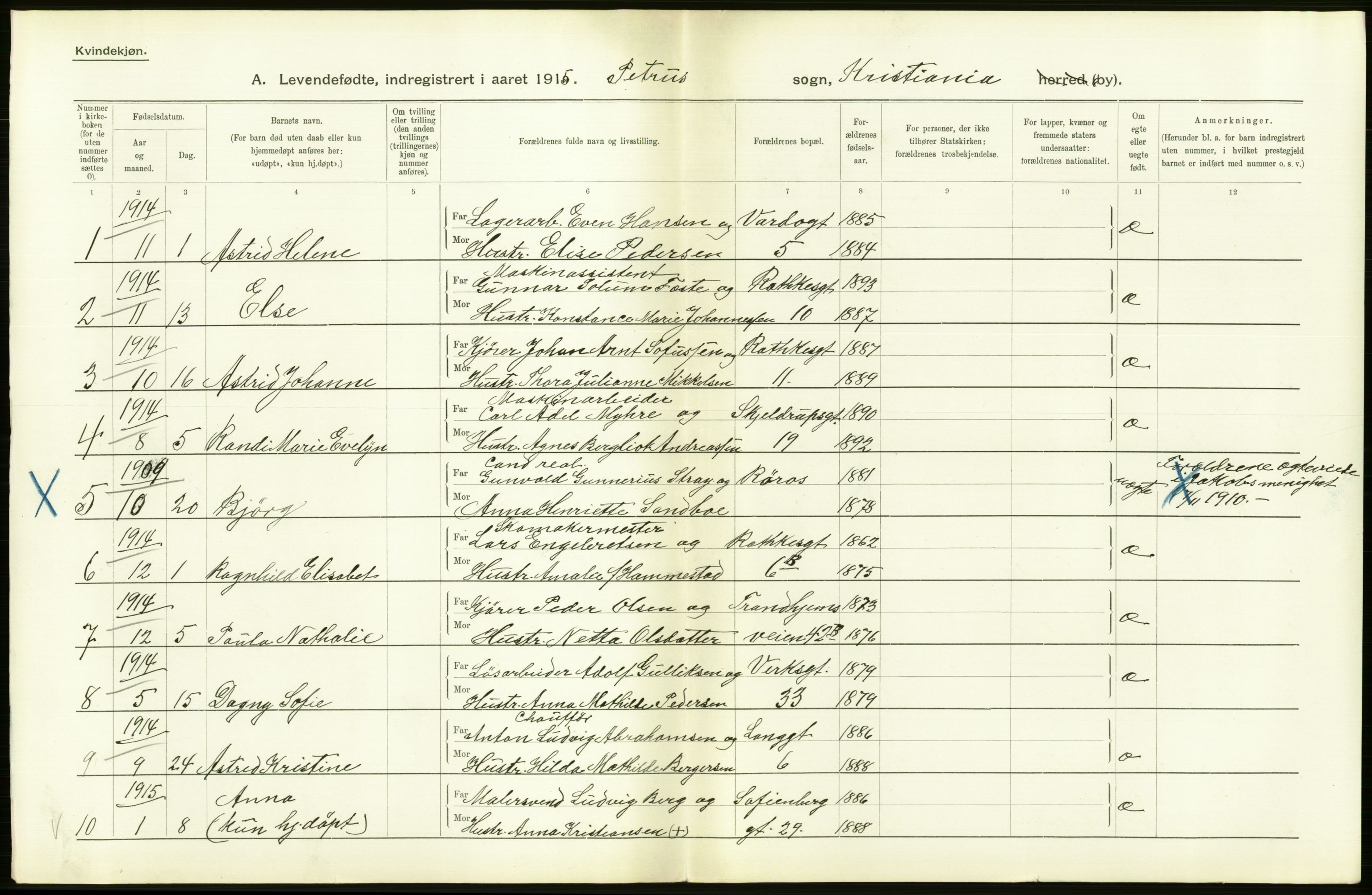 Statistisk sentralbyrå, Sosiodemografiske emner, Befolkning, AV/RA-S-2228/D/Df/Dfb/Dfbe/L0006: Kristiania: Levendefødte menn og kvinner., 1915, s. 102