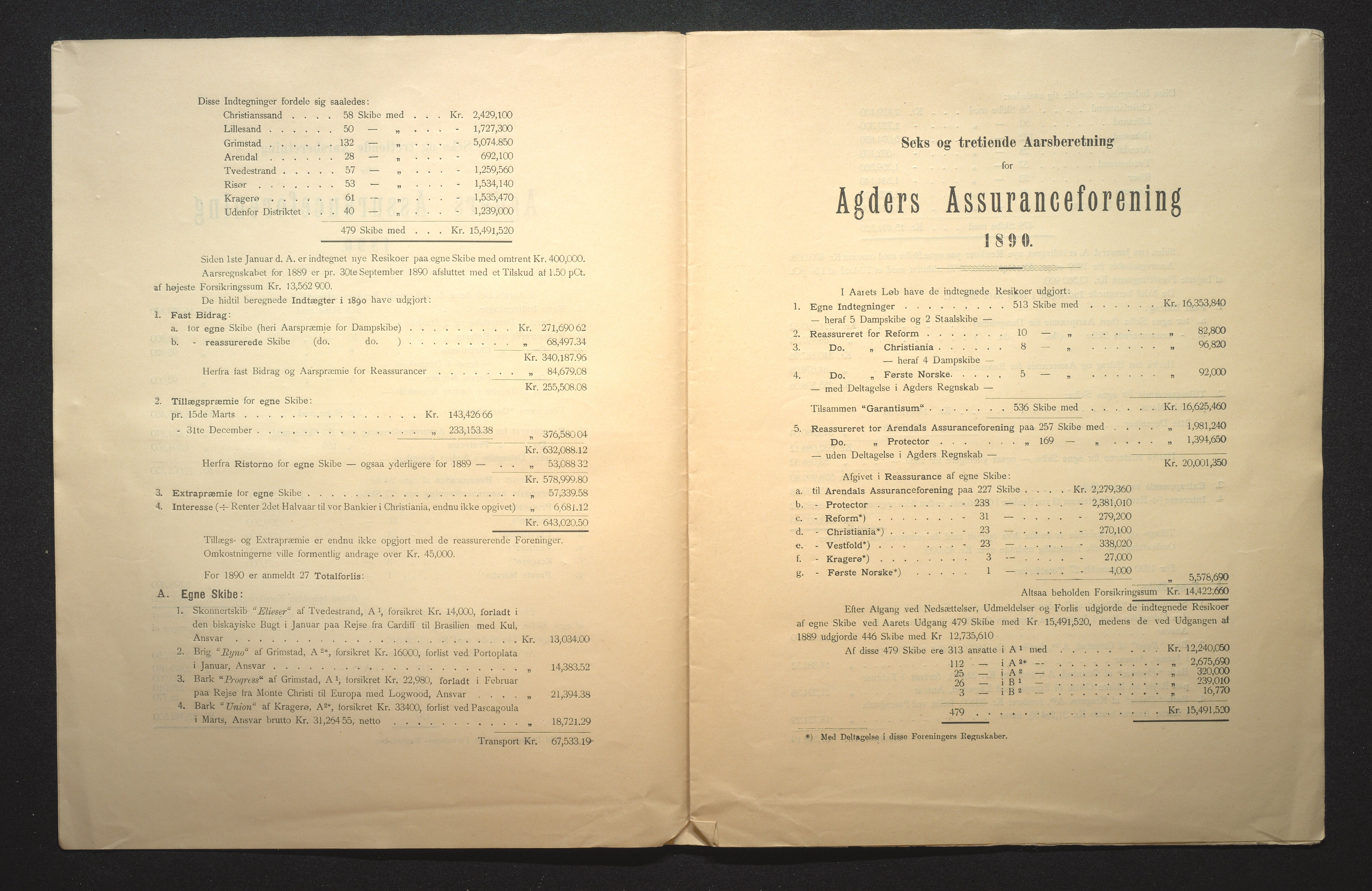 Agders Gjensidige Assuranceforening, AAKS/PA-1718/05/L0003: Regnskap, seilavdeling, pakkesak, 1890-1912