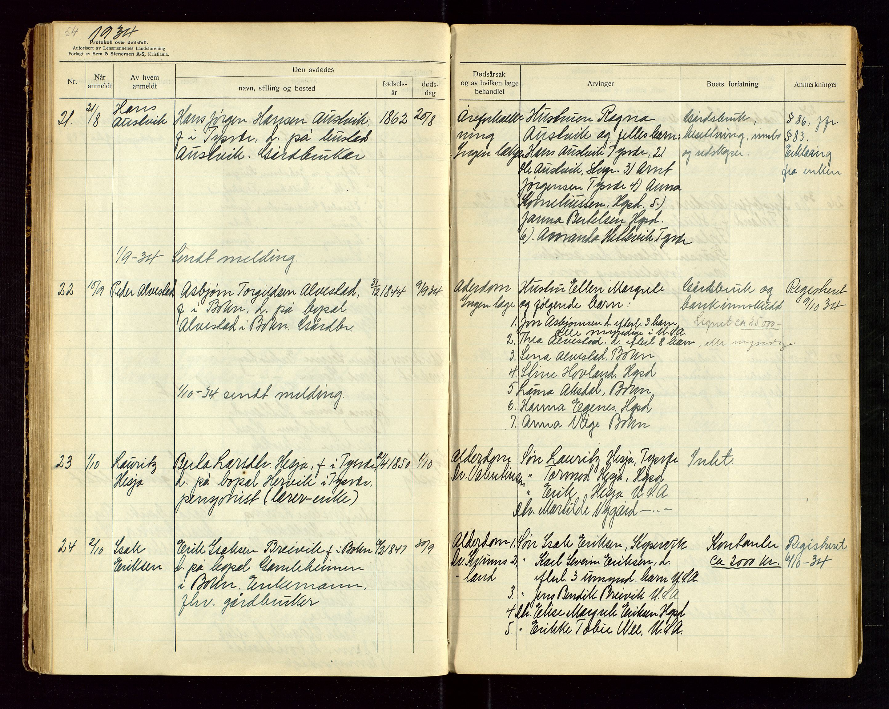 Tysvær lensmannskontor, AV/SAST-A-100192/Gga/L0004: "Protokol over anmeldte dødsfall i Tysvær lensmanndsdistrikt" med register, 1927-1949, s. 54