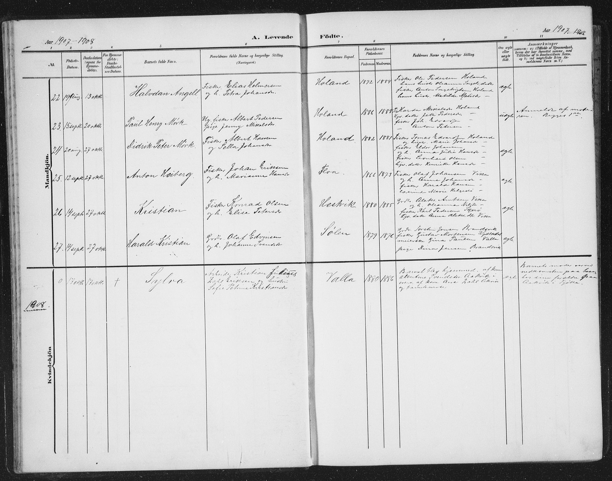 Ministerialprotokoller, klokkerbøker og fødselsregistre - Nordland, AV/SAT-A-1459/816/L0254: Klokkerbok nr. 816C04, 1905-1934