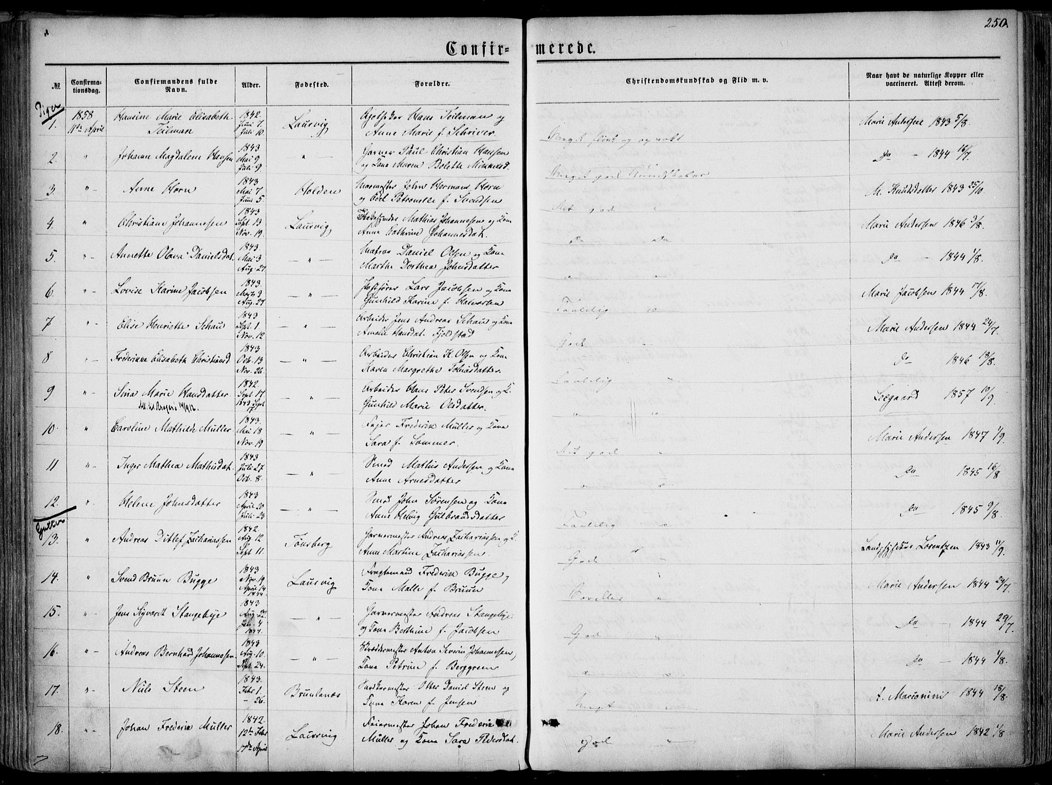 Larvik kirkebøker, AV/SAKO-A-352/F/Fa/L0004: Ministerialbok nr. I 4, 1856-1870, s. 250