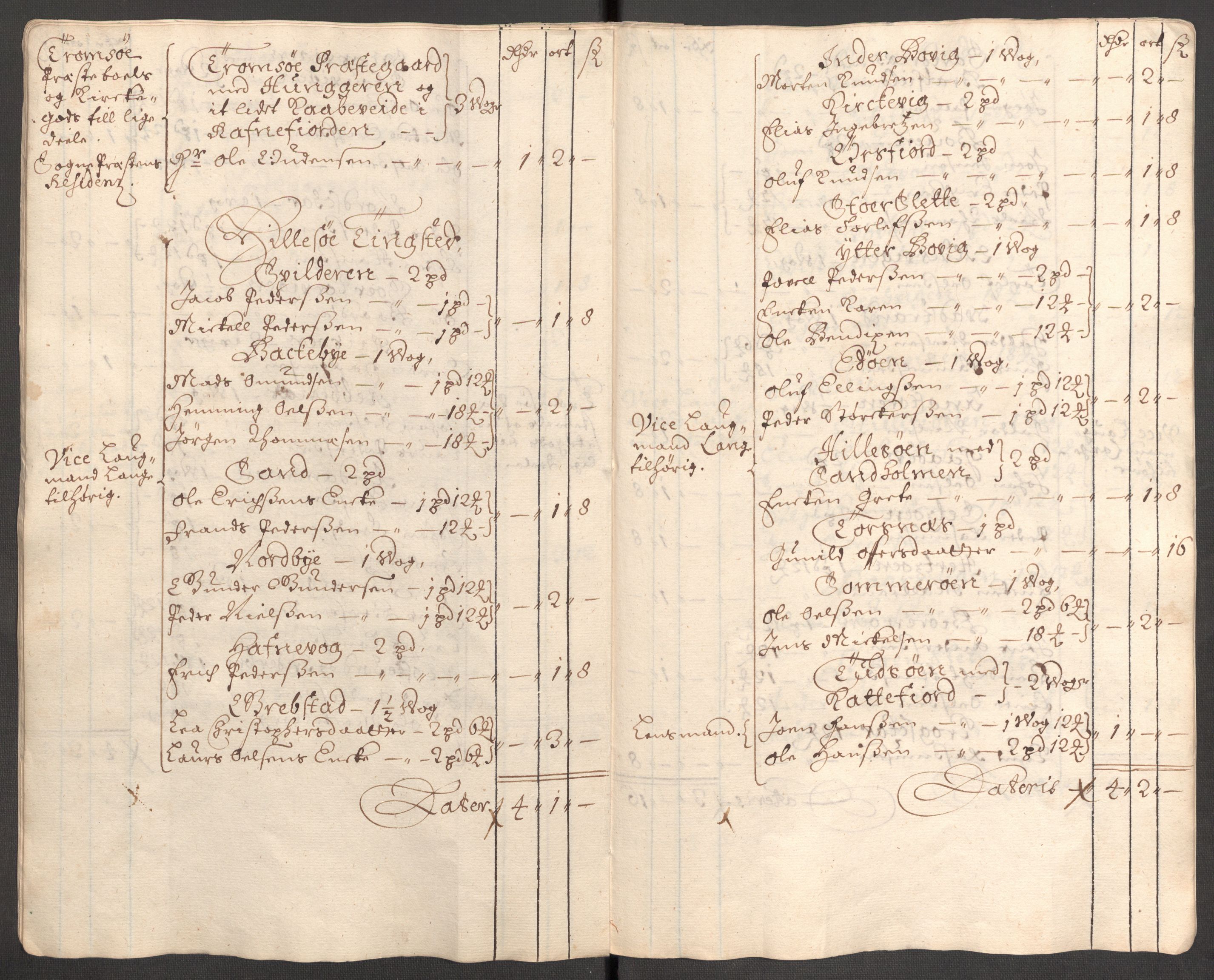 Rentekammeret inntil 1814, Reviderte regnskaper, Fogderegnskap, AV/RA-EA-4092/R68/L4755: Fogderegnskap Senja og Troms, 1700-1704, s. 408