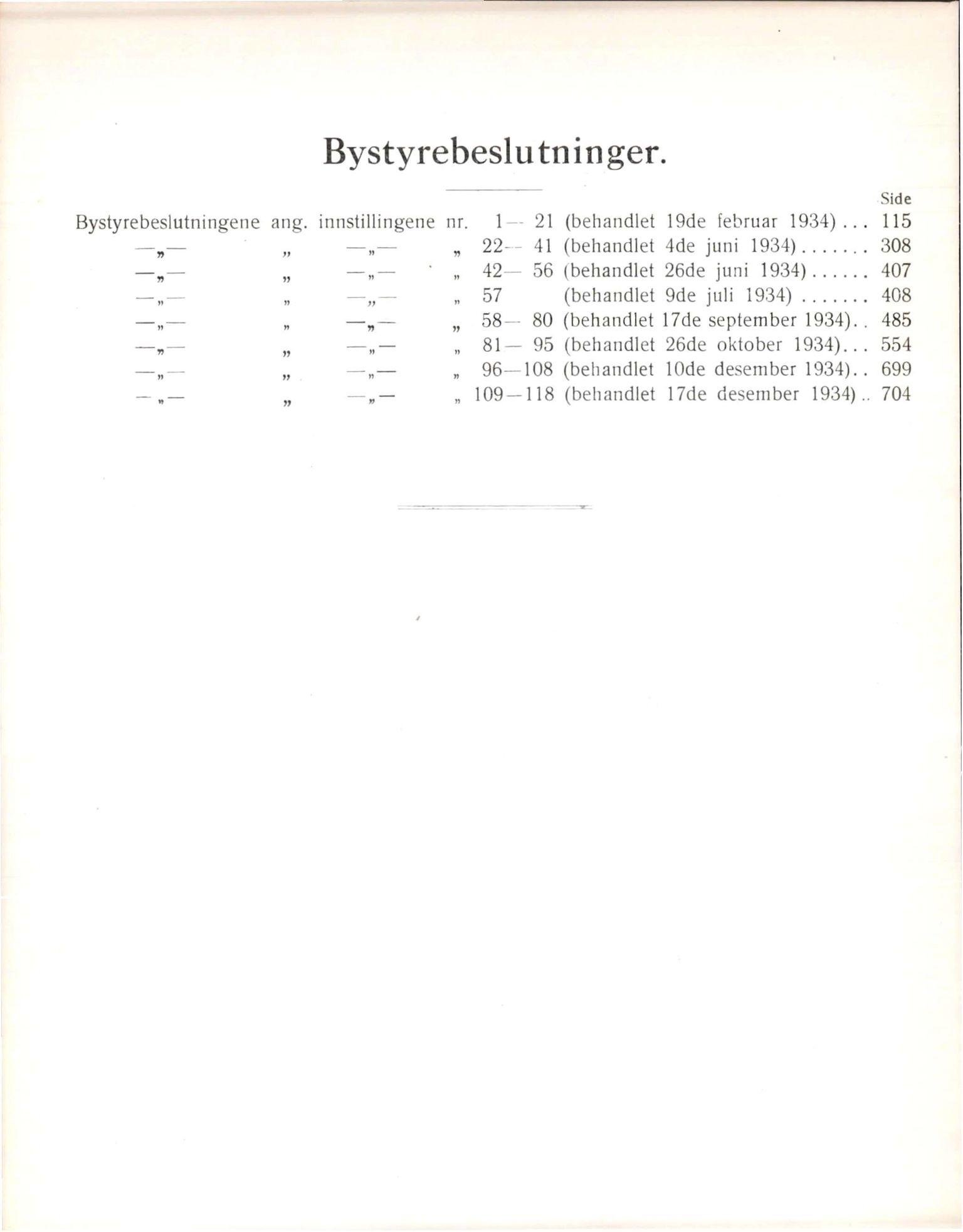 Bergen kommune. Formannskapet, BBA/A-0003/Ad/L0128: Bergens Kommuneforhandlinger, bind I, 1934