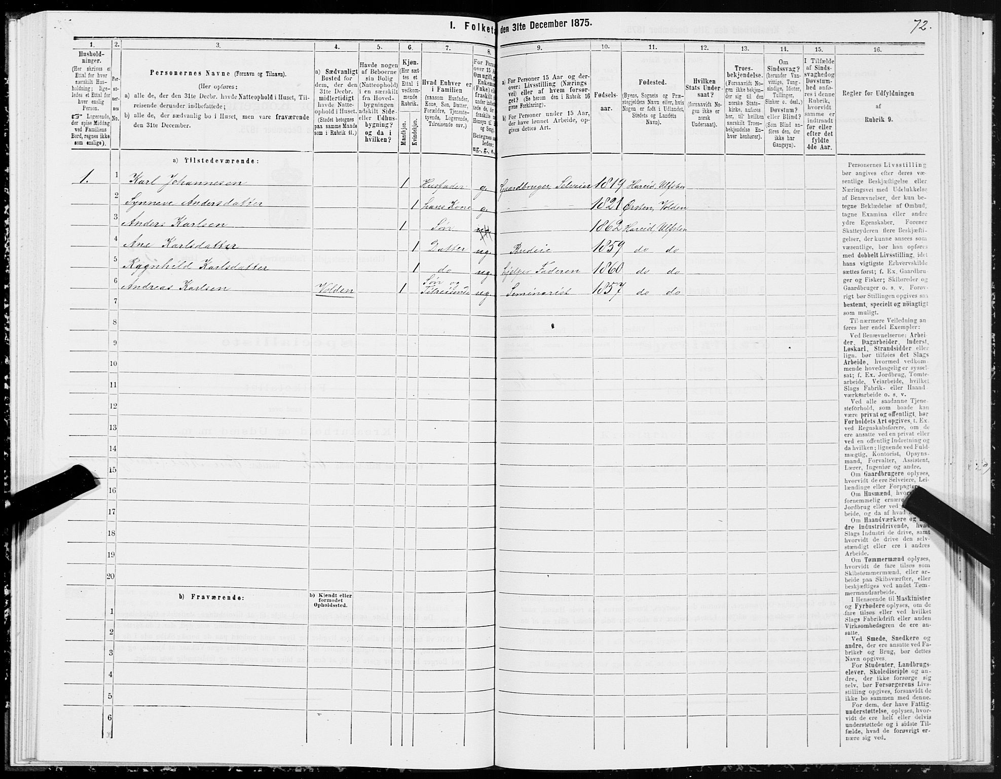 SAT, Folketelling 1875 for 1516P Ulstein prestegjeld, 1875, s. 3072