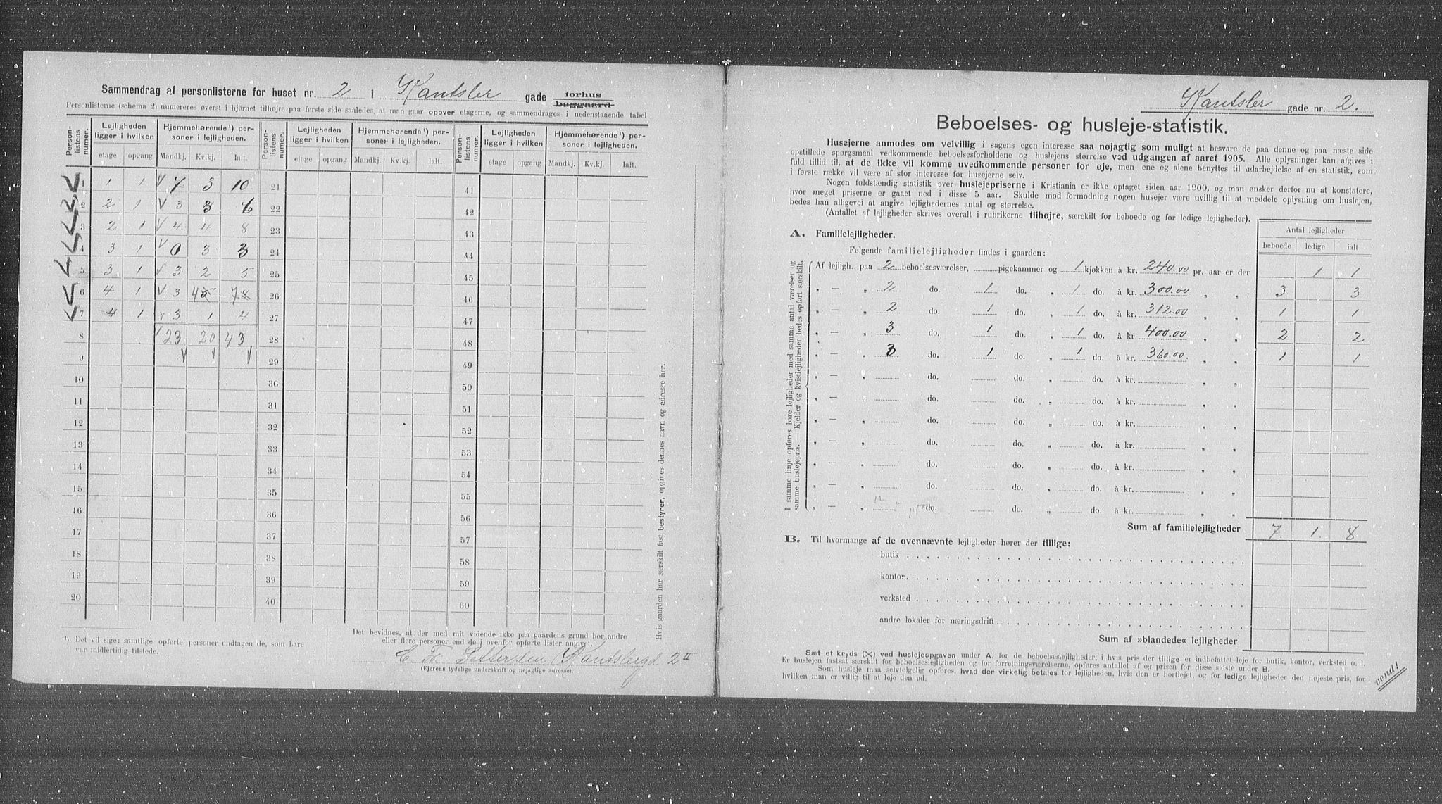 OBA, Kommunal folketelling 31.12.1905 for Kristiania kjøpstad, 1905, s. 25217