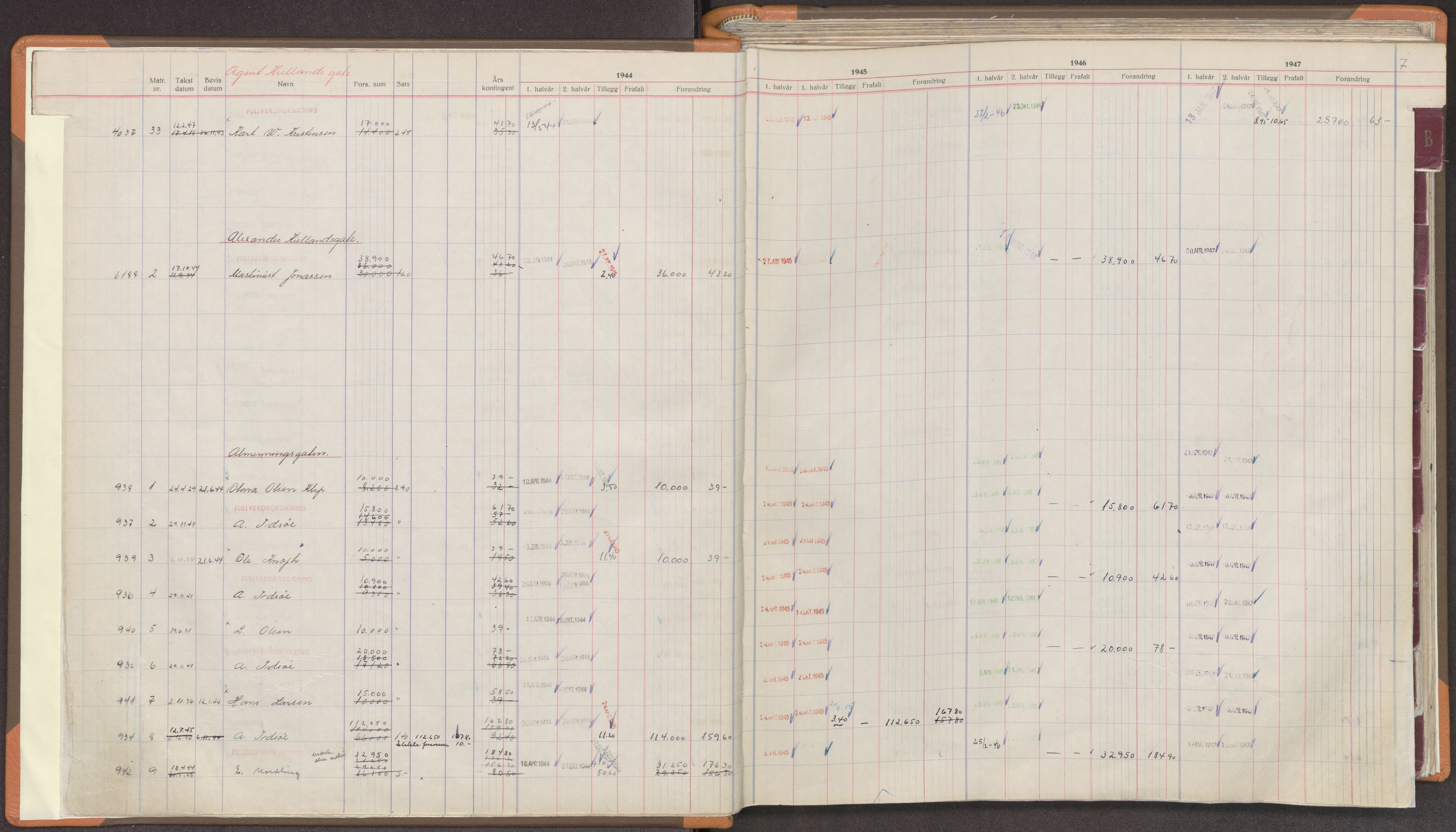 Norges Brannkasse Stavanger, AV/SAST-A-102143/F/Fc/L0008: Brannkontingentprotokoll A-L, 1944-1947, s. 7