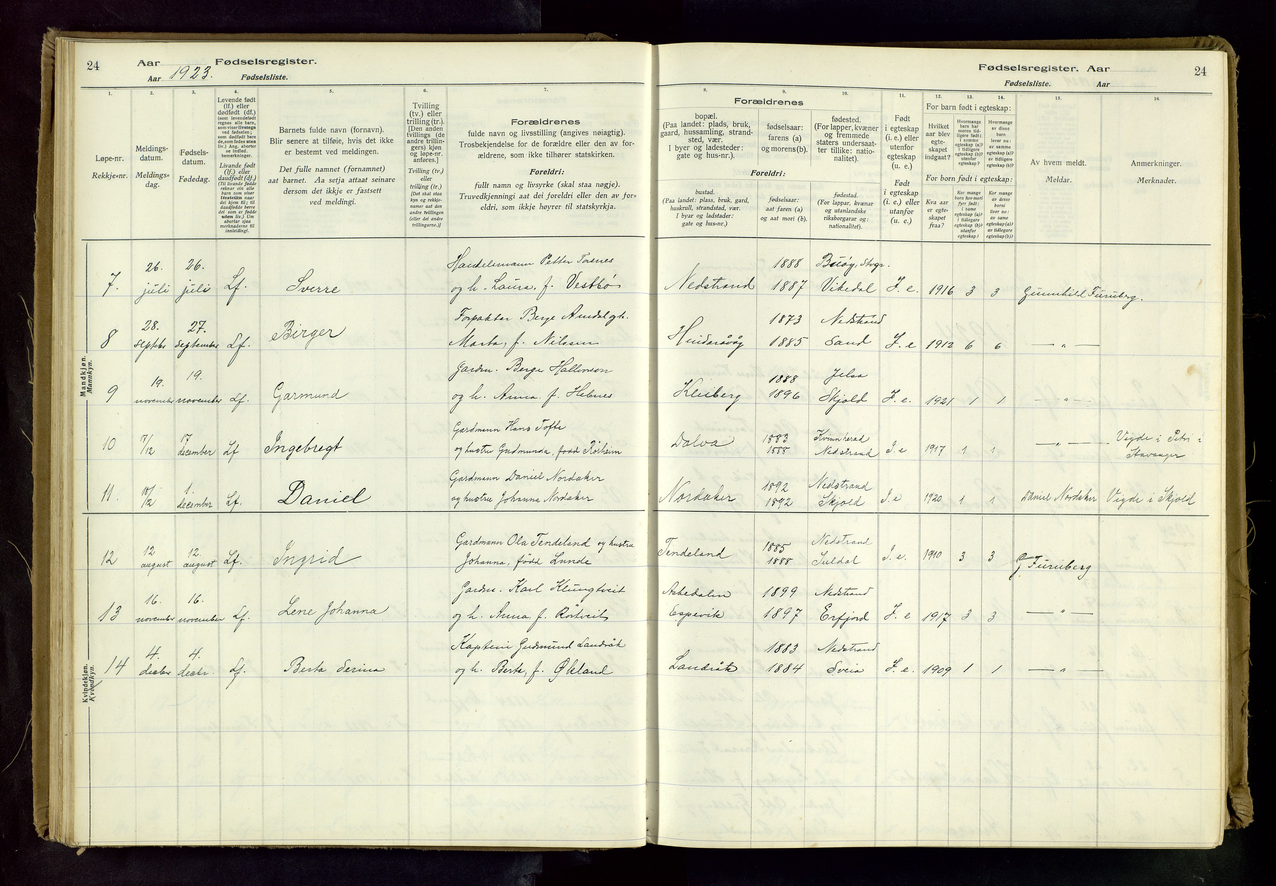 Nedstrand sokneprestkontor, AV/SAST-A-101841/03/C/L0001: Fødselsregister nr. 1, 1916-1981, s. 24