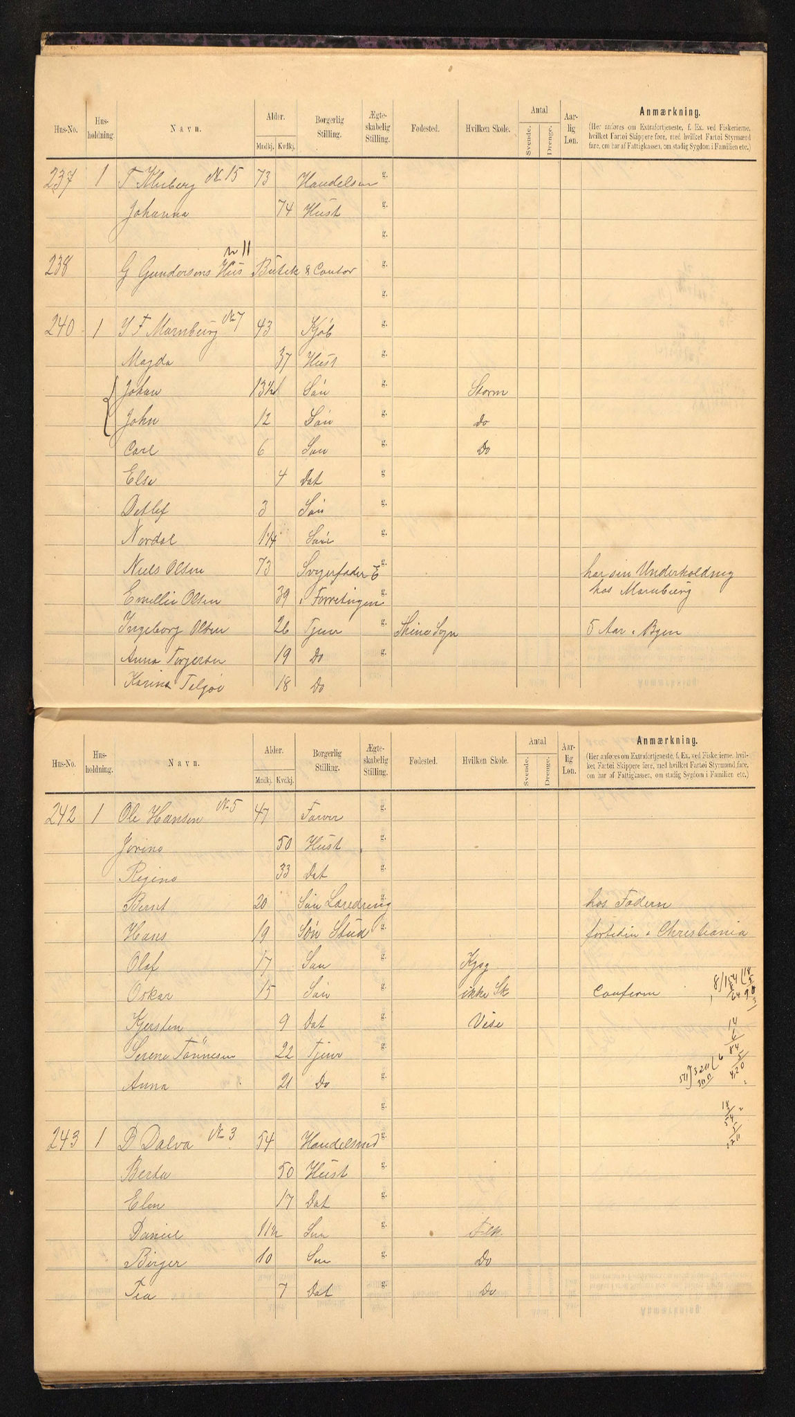BYST, Ligningsmanntall for Stavanger 1896 - Østervaags Rode, 1896