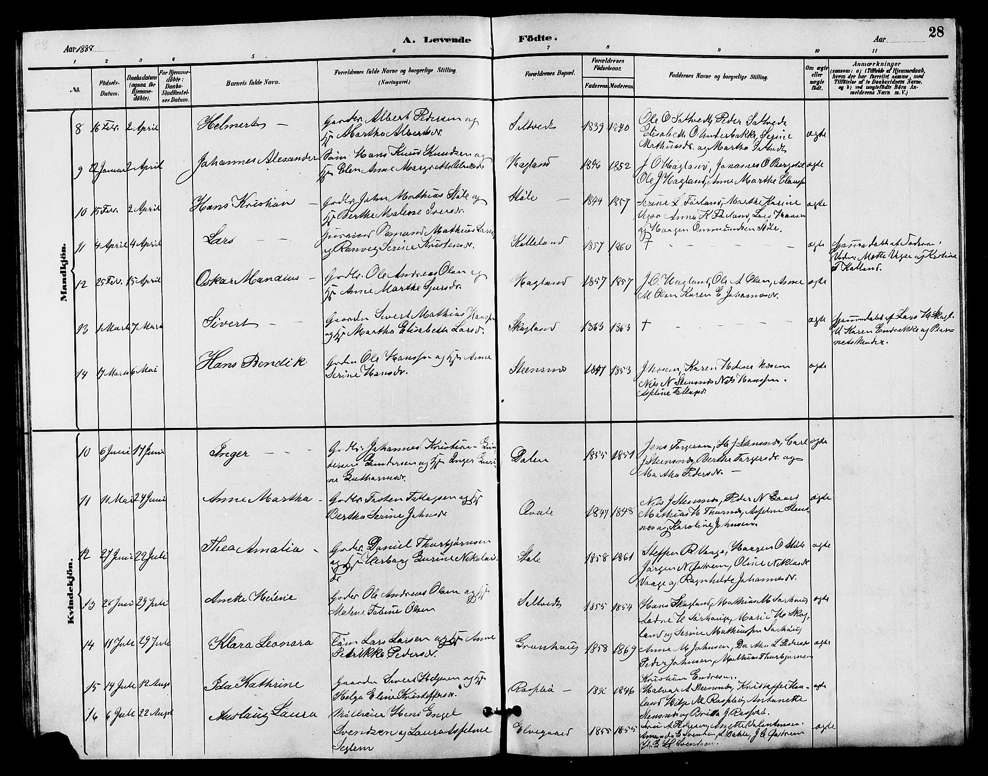 Haugesund sokneprestkontor, AV/SAST-A -101863/H/Ha/Hab/L0003: Klokkerbok nr. B 3, 1882-1889, s. 28