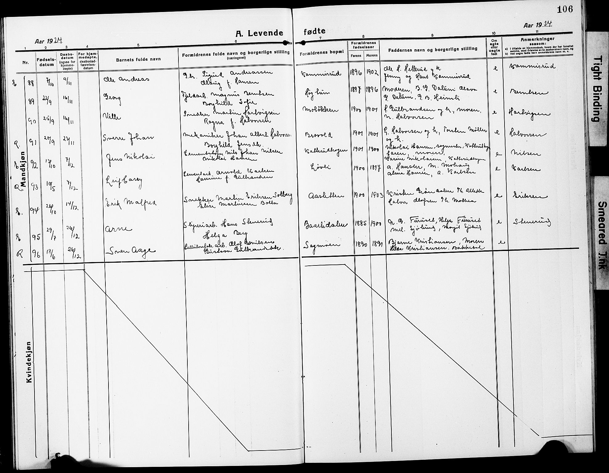 Eidsvoll prestekontor Kirkebøker, AV/SAO-A-10888/G/Ga/L0010: Klokkerbok nr. I 10, 1919-1929, s. 106