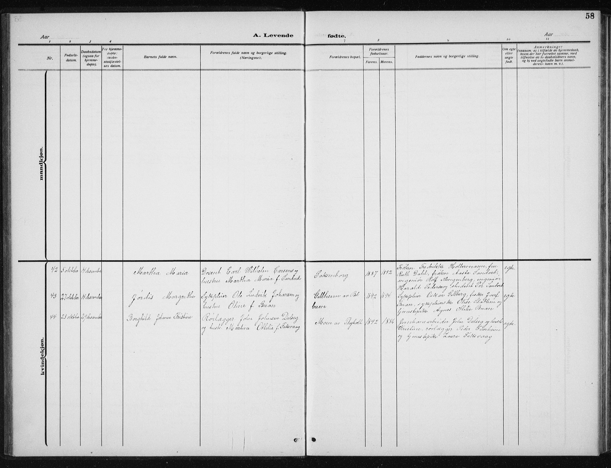 Ministerialprotokoller, klokkerbøker og fødselsregistre - Sør-Trøndelag, AV/SAT-A-1456/606/L0314: Klokkerbok nr. 606C10, 1911-1937, s. 58
