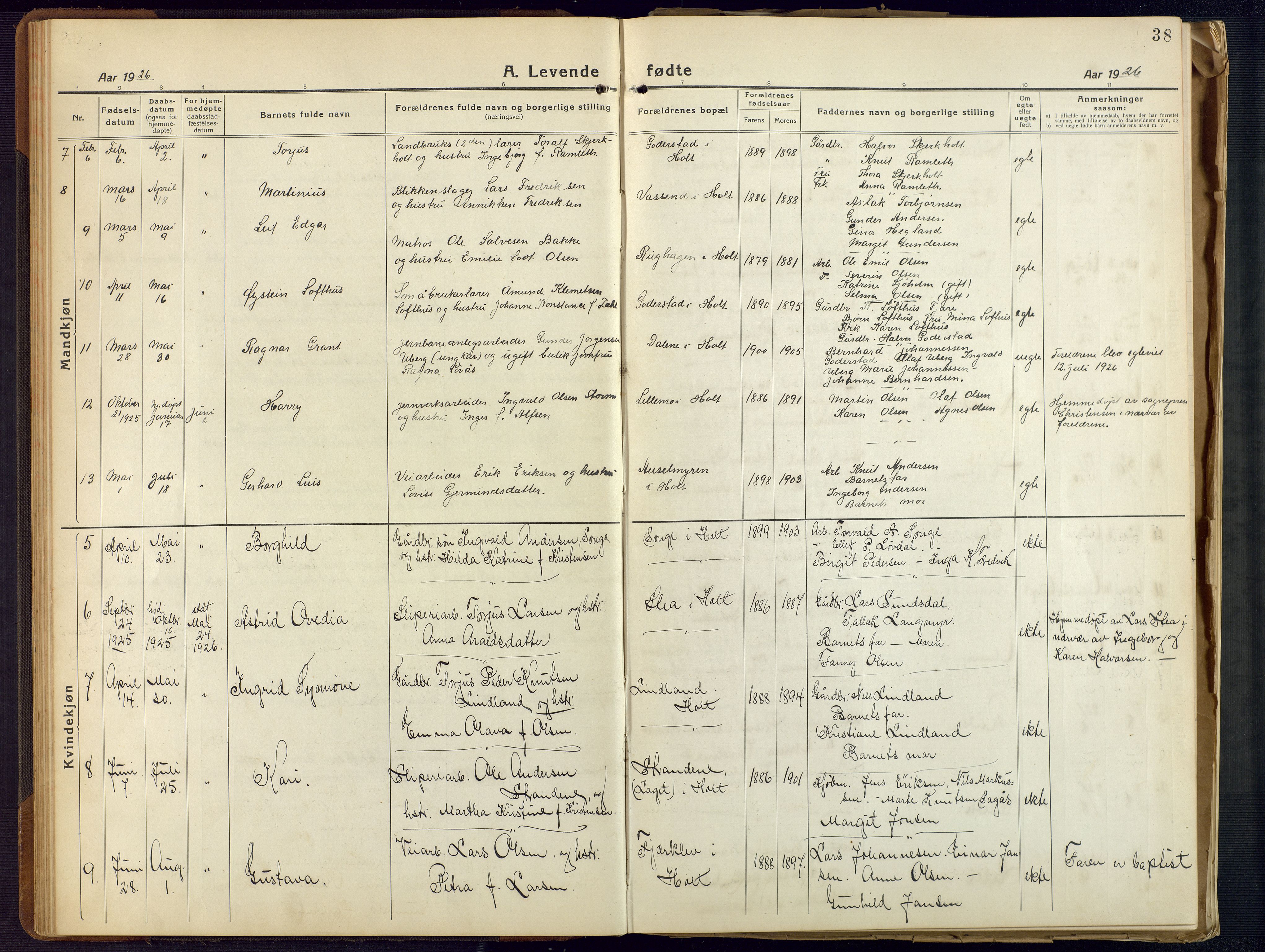 Holt sokneprestkontor, AV/SAK-1111-0021/F/Fb/L0012: Klokkerbok nr. B 12, 1919-1944, s. 38