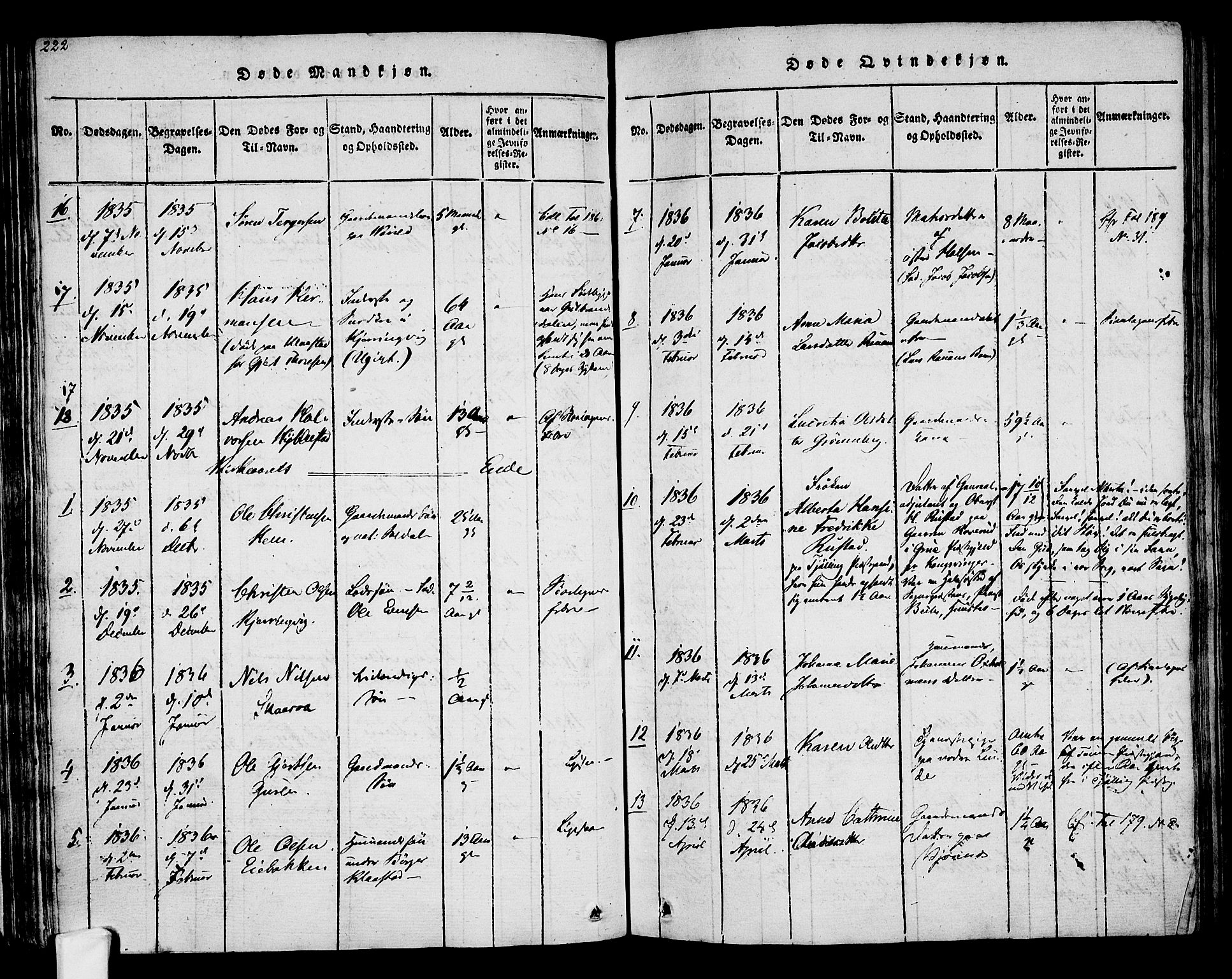 Tjølling kirkebøker, AV/SAKO-A-60/F/Fa/L0005: Ministerialbok nr. 5, 1814-1836, s. 222-223