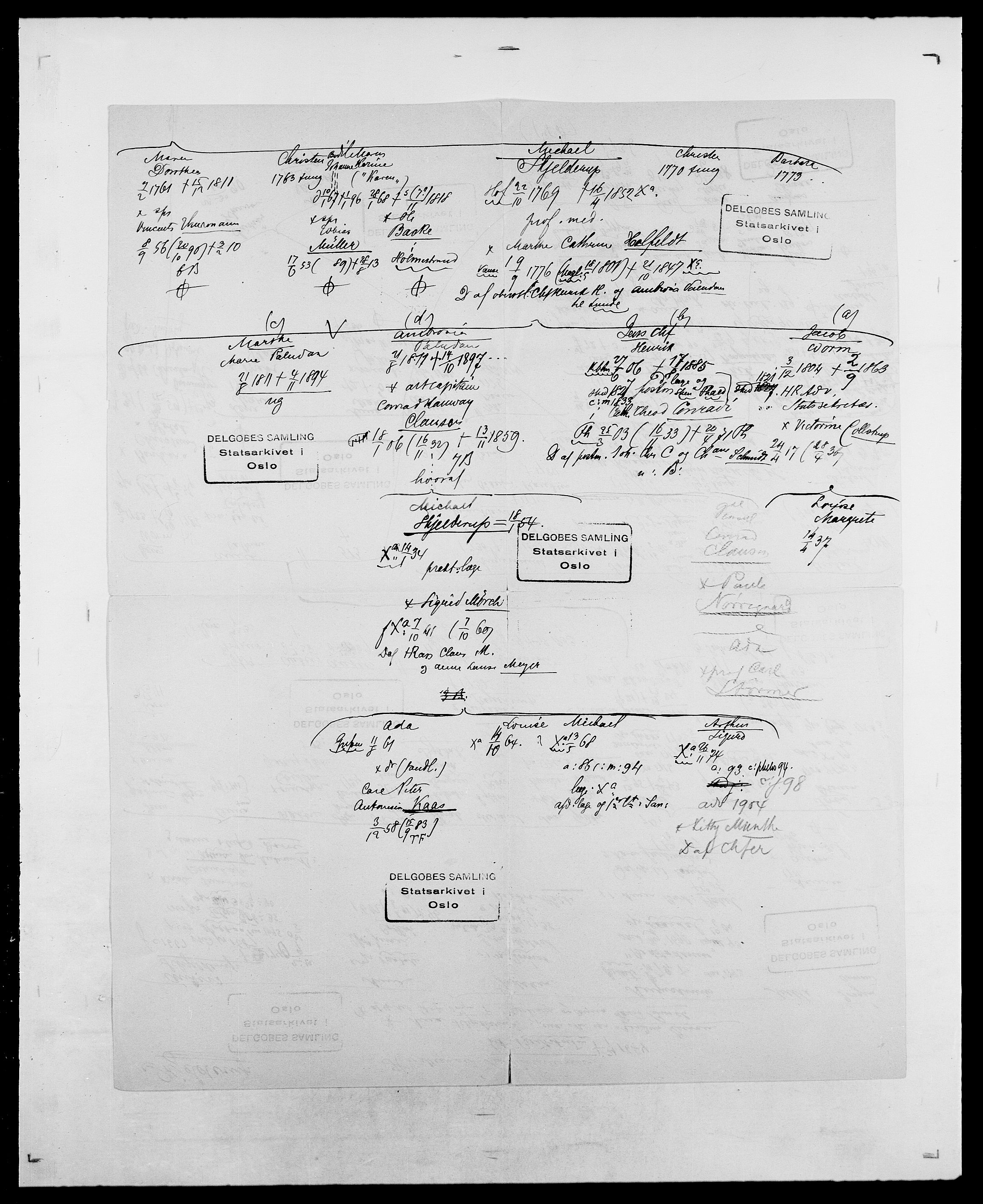 Delgobe, Charles Antoine - samling, AV/SAO-PAO-0038/D/Da/L0034: Saabye - Schmincke, s. 732