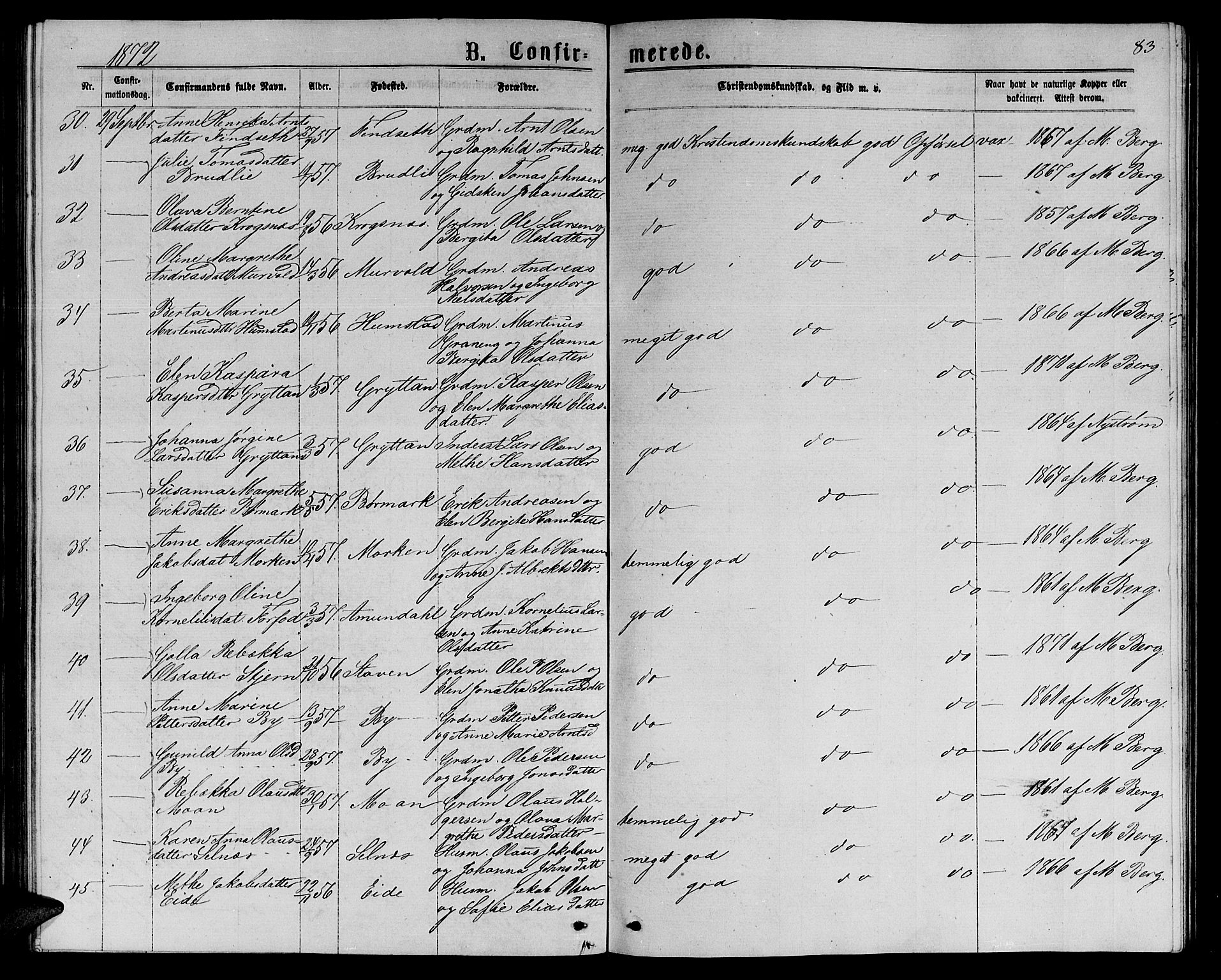 Ministerialprotokoller, klokkerbøker og fødselsregistre - Sør-Trøndelag, SAT/A-1456/655/L0686: Klokkerbok nr. 655C02, 1866-1879, s. 83