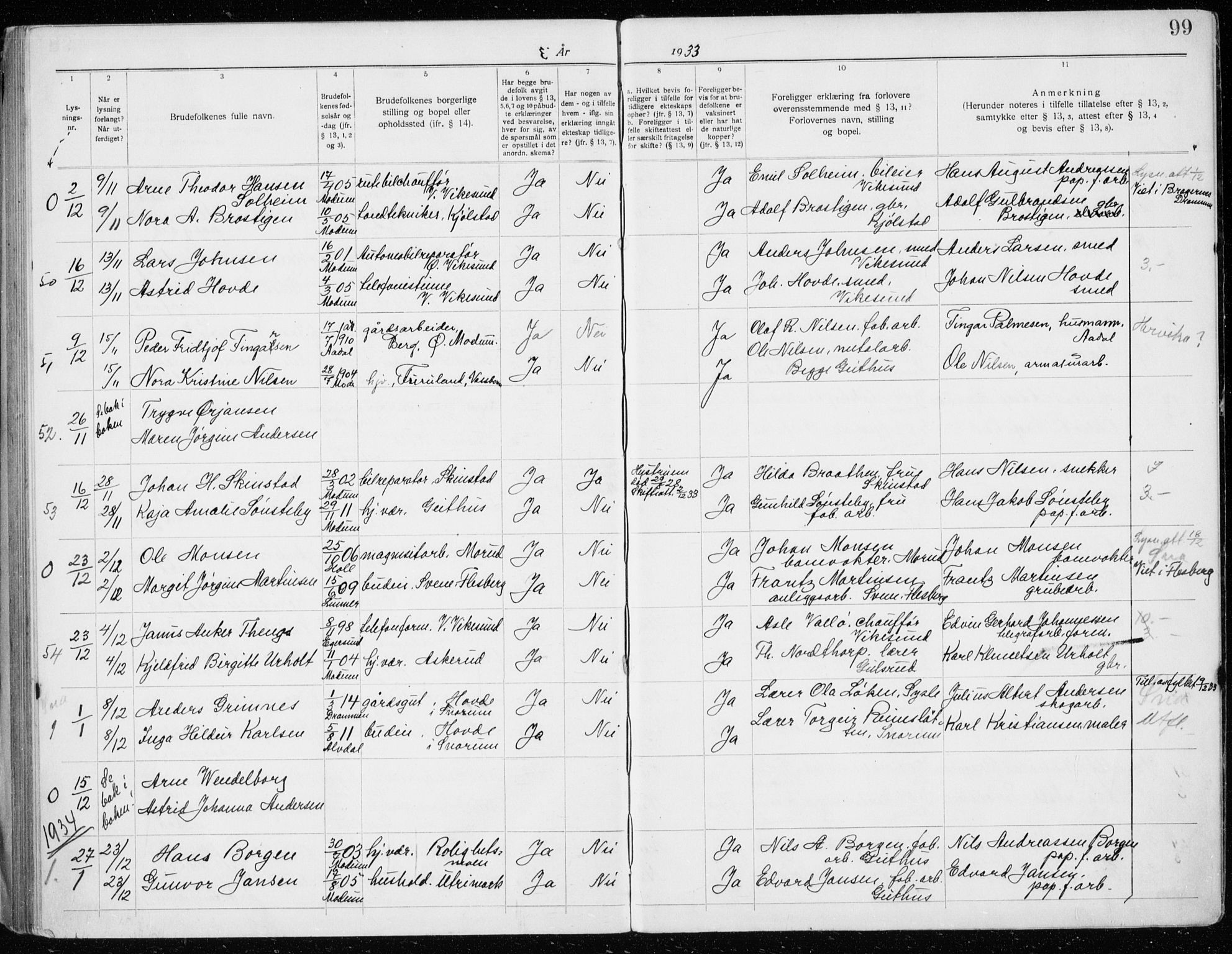 Modum kirkebøker, AV/SAKO-A-234/H/Ha/L0003: Lysningsprotokoll nr. I 3, 1920-1934, s. 99