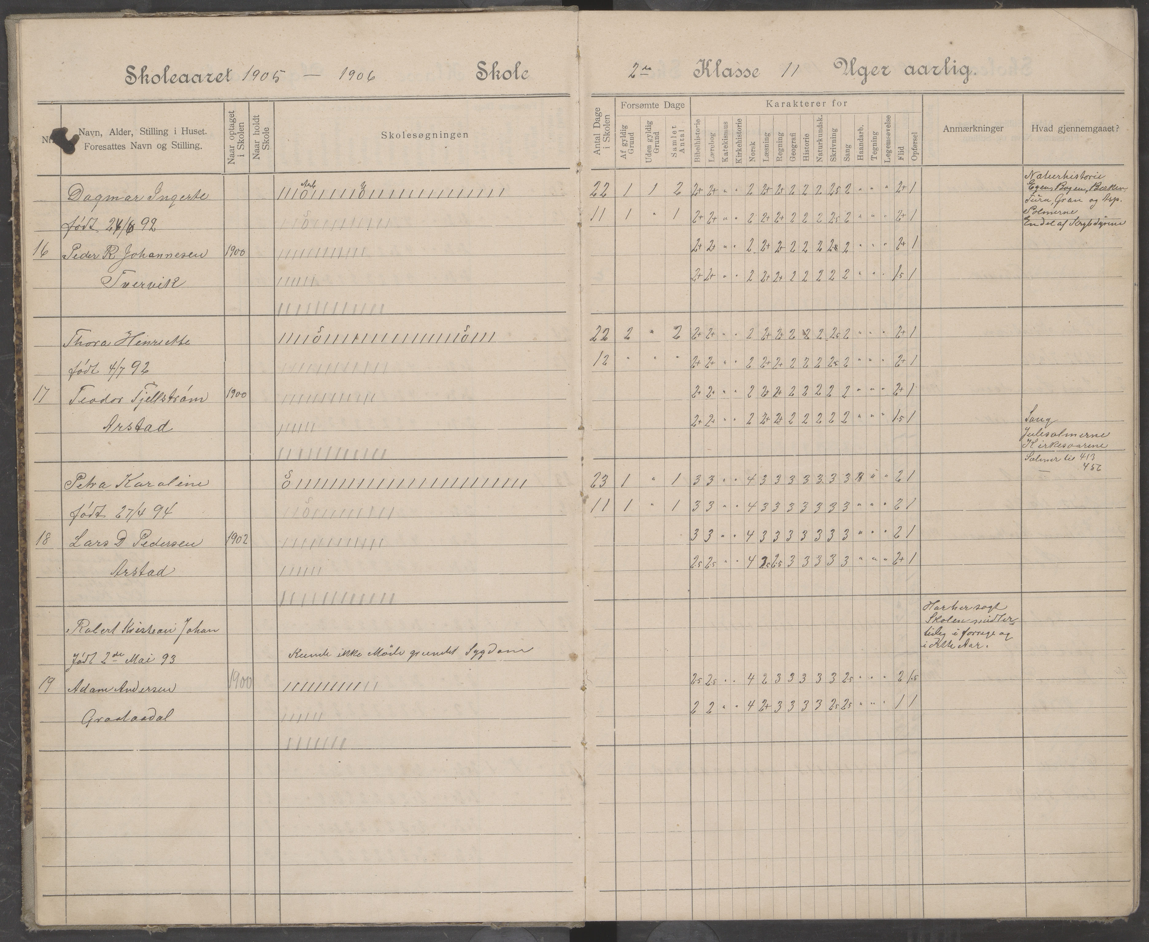 Beiarn kommune. Arstad skolekrets, AIN/K-18390.510.01/442/L0005: Karakter/oversiktsprotokoll, 1905-1920