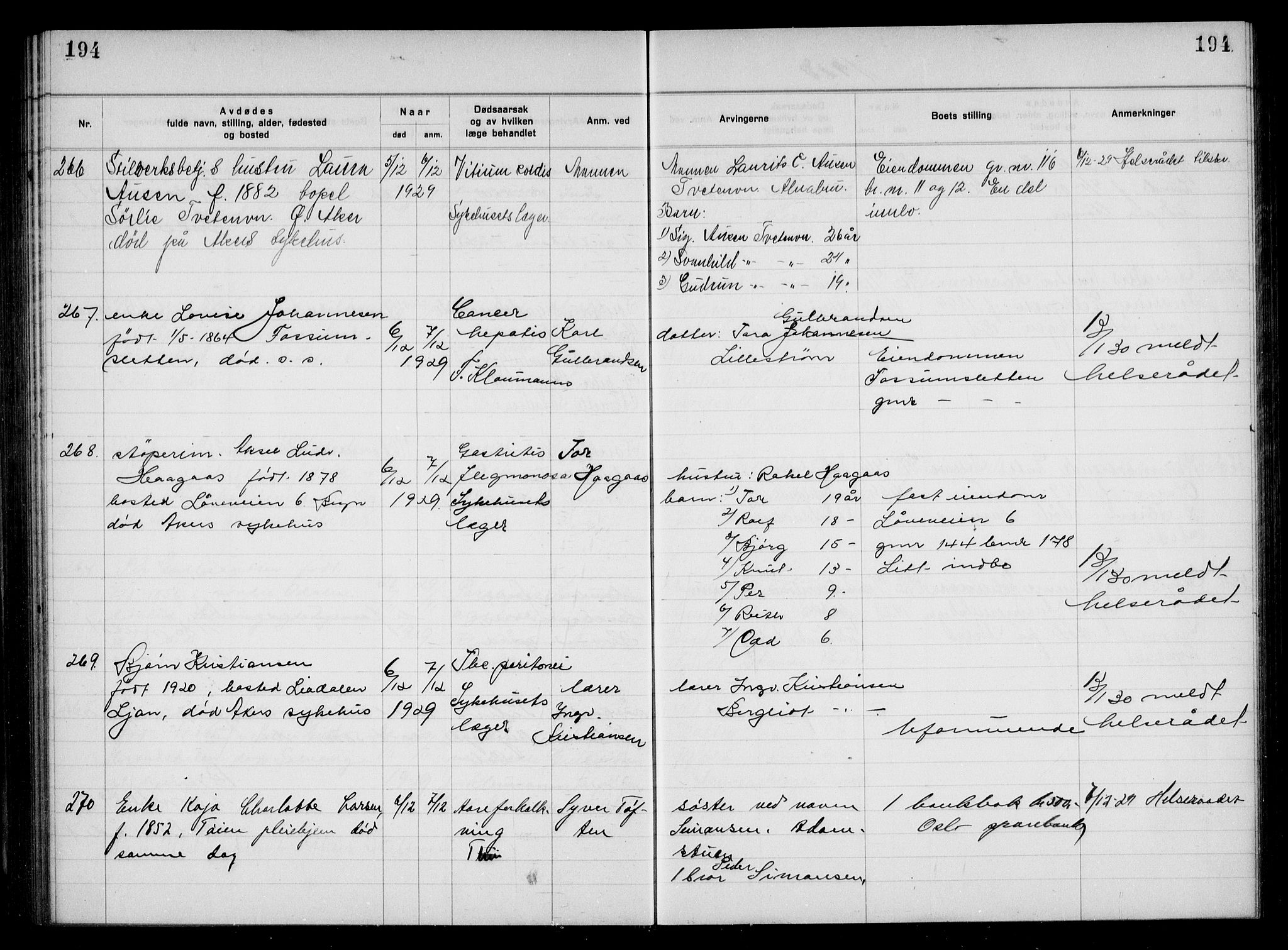 Aker kriminaldommer, skifte- og auksjonsforvalterembete, AV/SAO-A-10452/H/Hb/Hba/Hbac/L0002: Dødsfallsprotokoll for Østre Aker, 1927-1931, s. 194